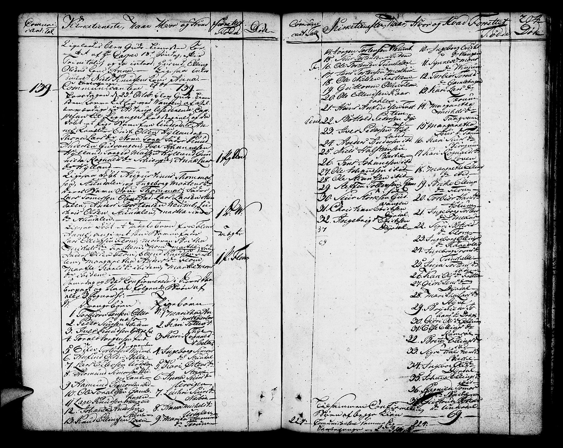 Aurland sokneprestembete, AV/SAB-A-99937/H/Ha/Haa/L0004: Parish register (official) no. A 4, 1756-1801, p. 204