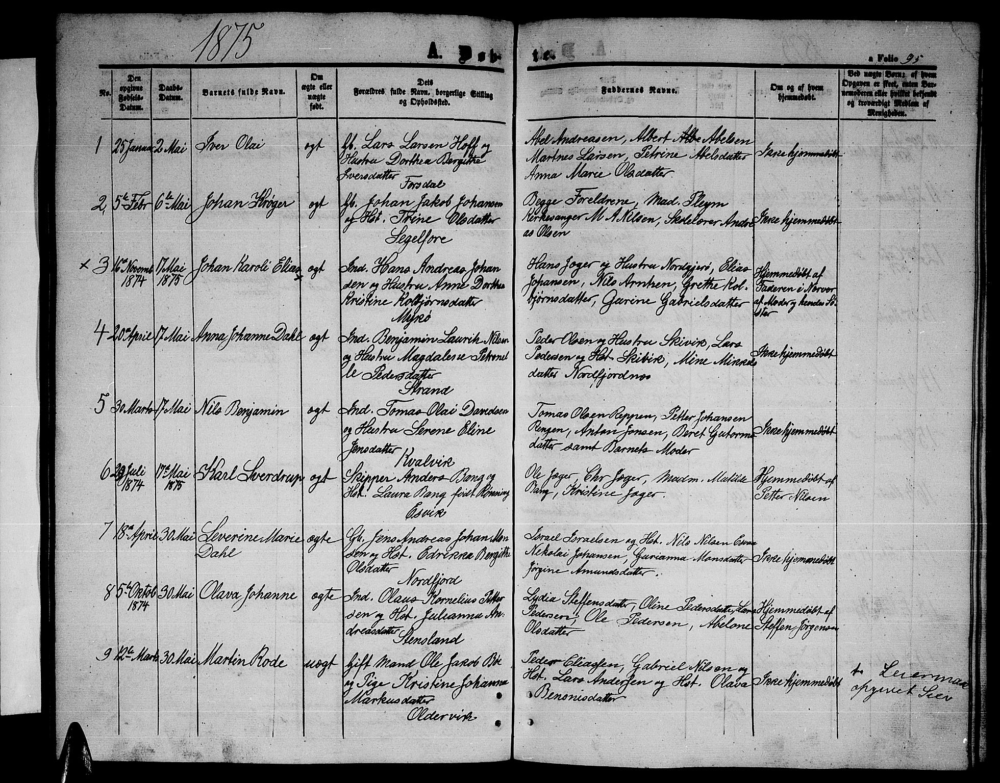 Ministerialprotokoller, klokkerbøker og fødselsregistre - Nordland, AV/SAT-A-1459/841/L0619: Parish register (copy) no. 841C03, 1856-1876, p. 95