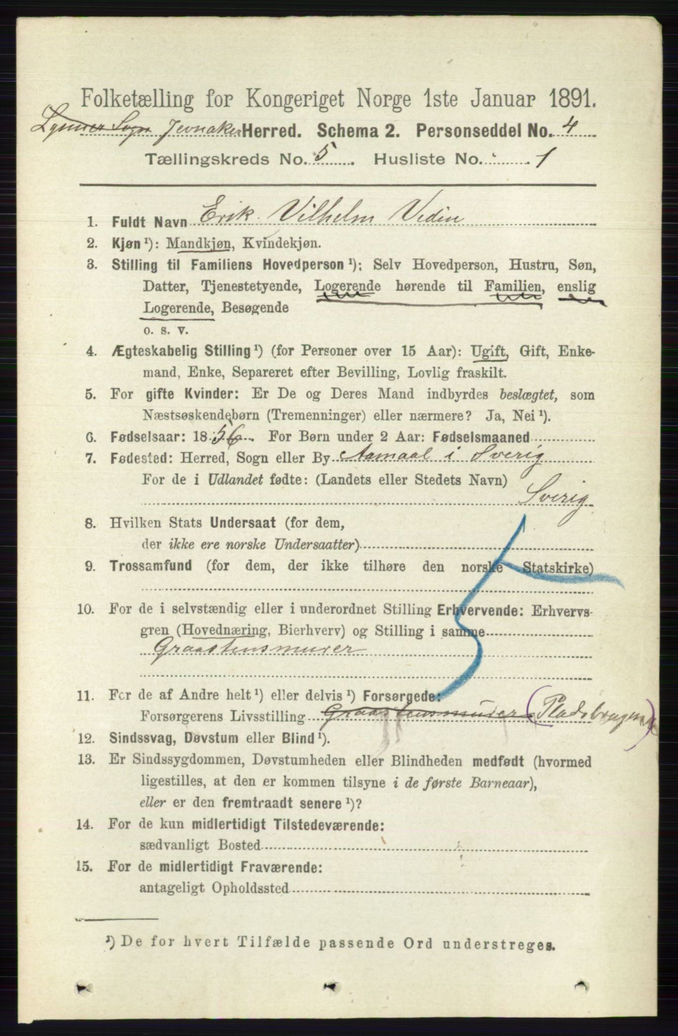 RA, 1891 census for 0532 Jevnaker, 1891, p. 2435