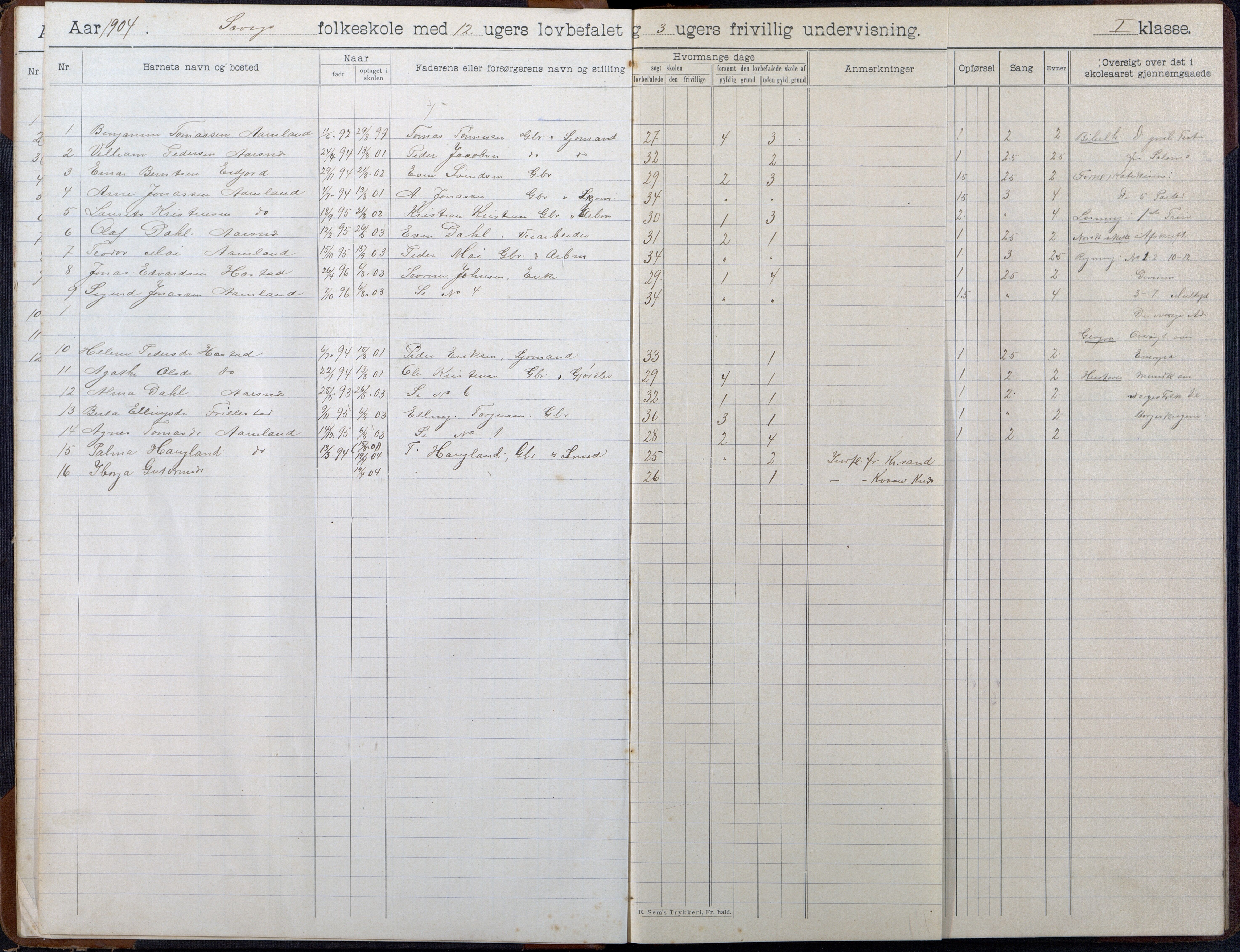 Høvåg kommune, AAKS/KA0927-PK/2/2/L0055: Kvåse, Sevik, Hæstad og Ytre Årsnes - Skoleprotokoll (Sevik), 1903-1914