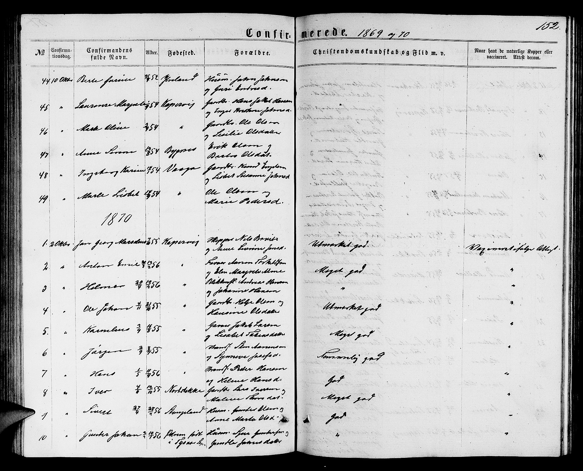 Avaldsnes sokneprestkontor, SAST/A -101851/H/Ha/Hab/L0004: Parish register (copy) no. B 4, 1861-1876, p. 152