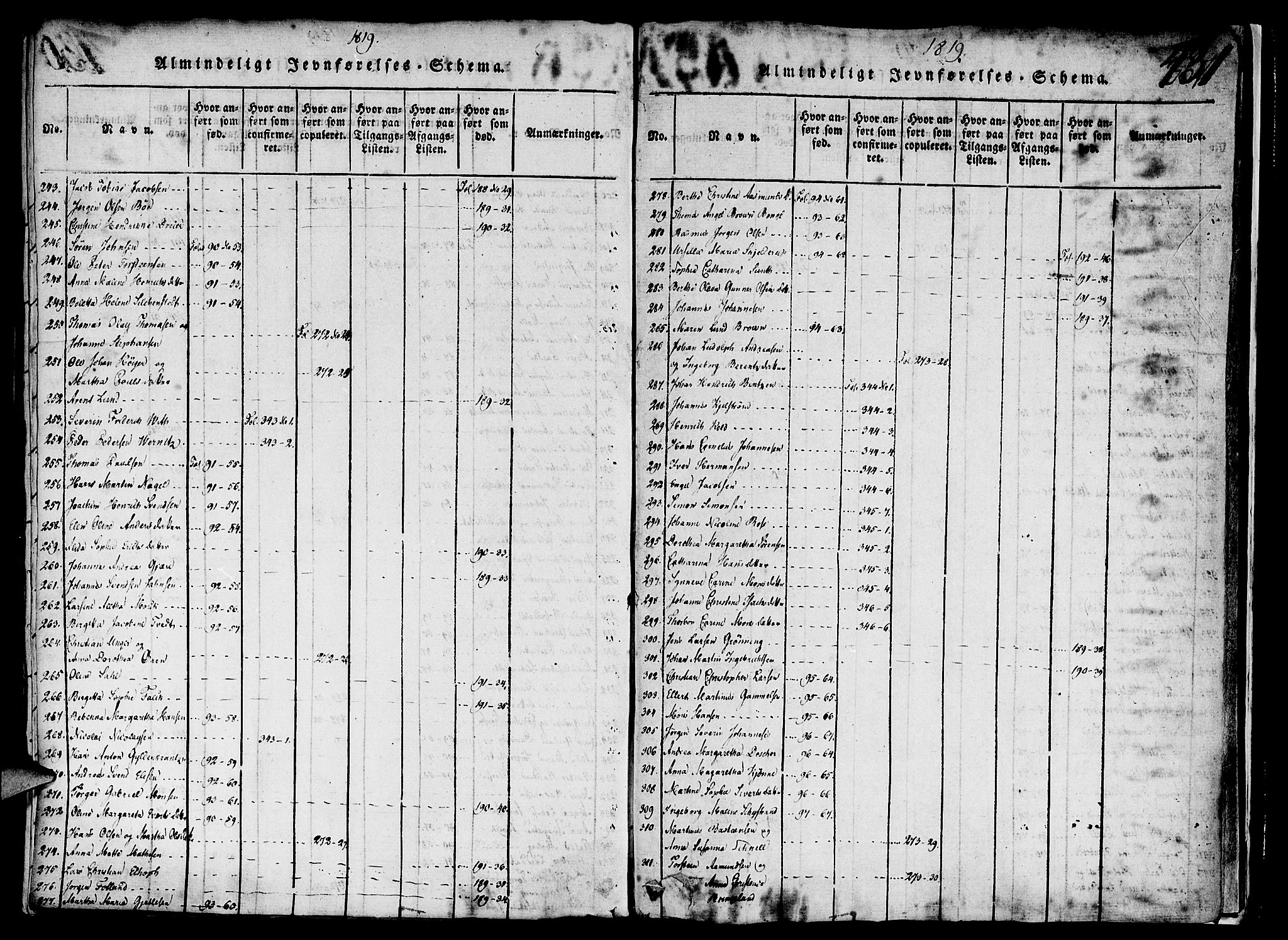 Nykirken Sokneprestembete, AV/SAB-A-77101/H/Haa/L0011: Parish register (official) no. A 11, 1816-1821, p. 431