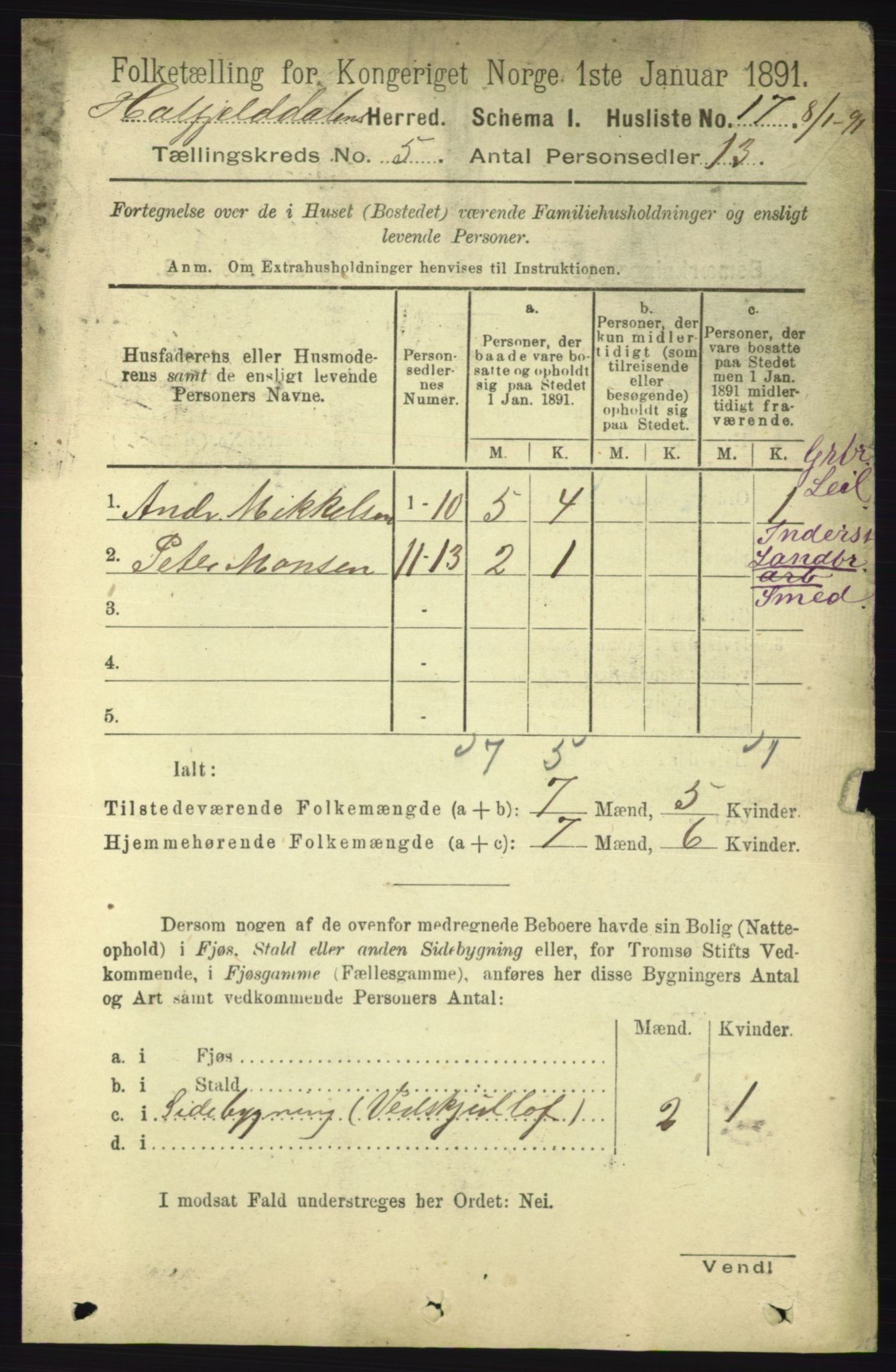 RA, 1891 census for 1826 Hattfjelldal, 1891, p. 1124