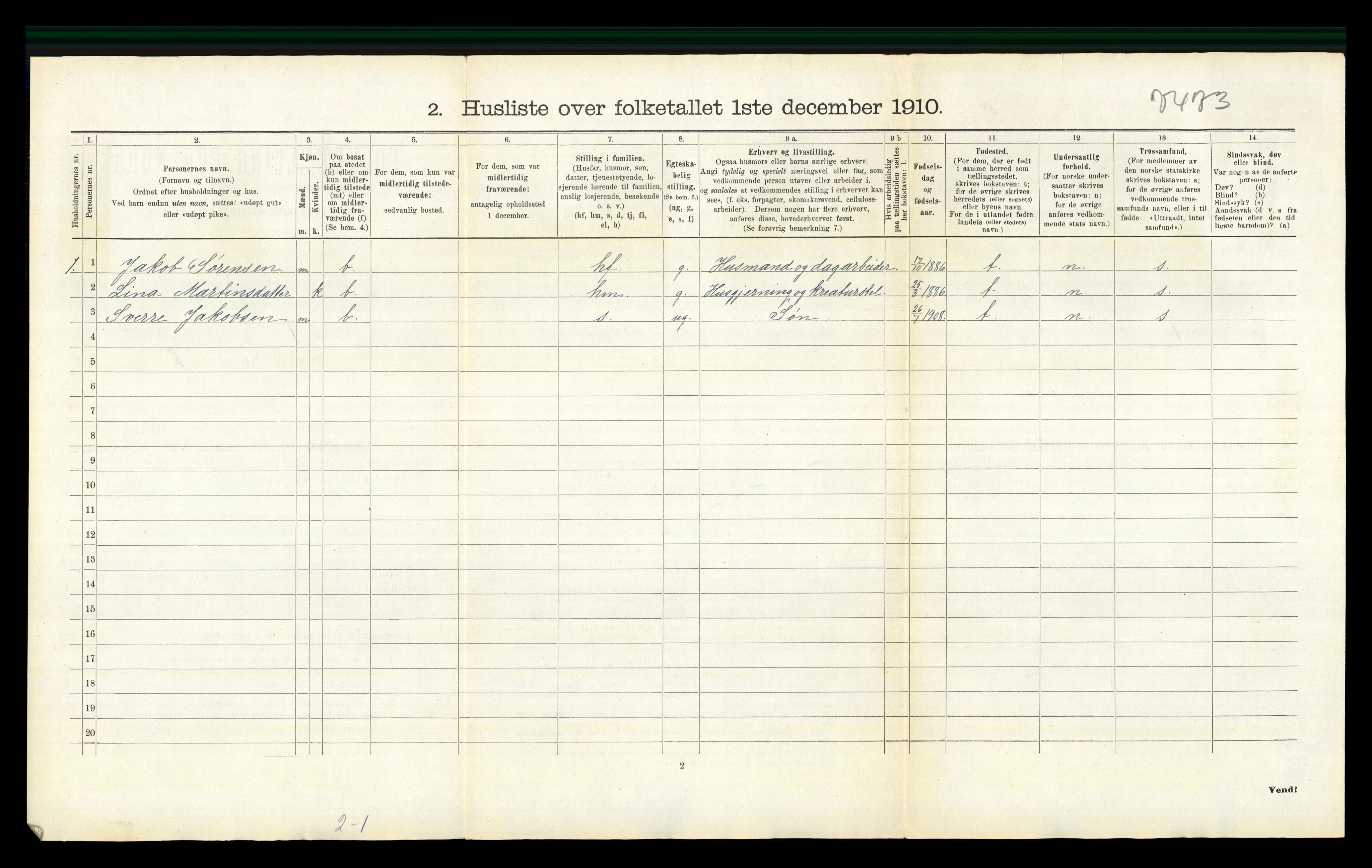 RA, 1910 census for Sør-Odal, 1910, p. 1303