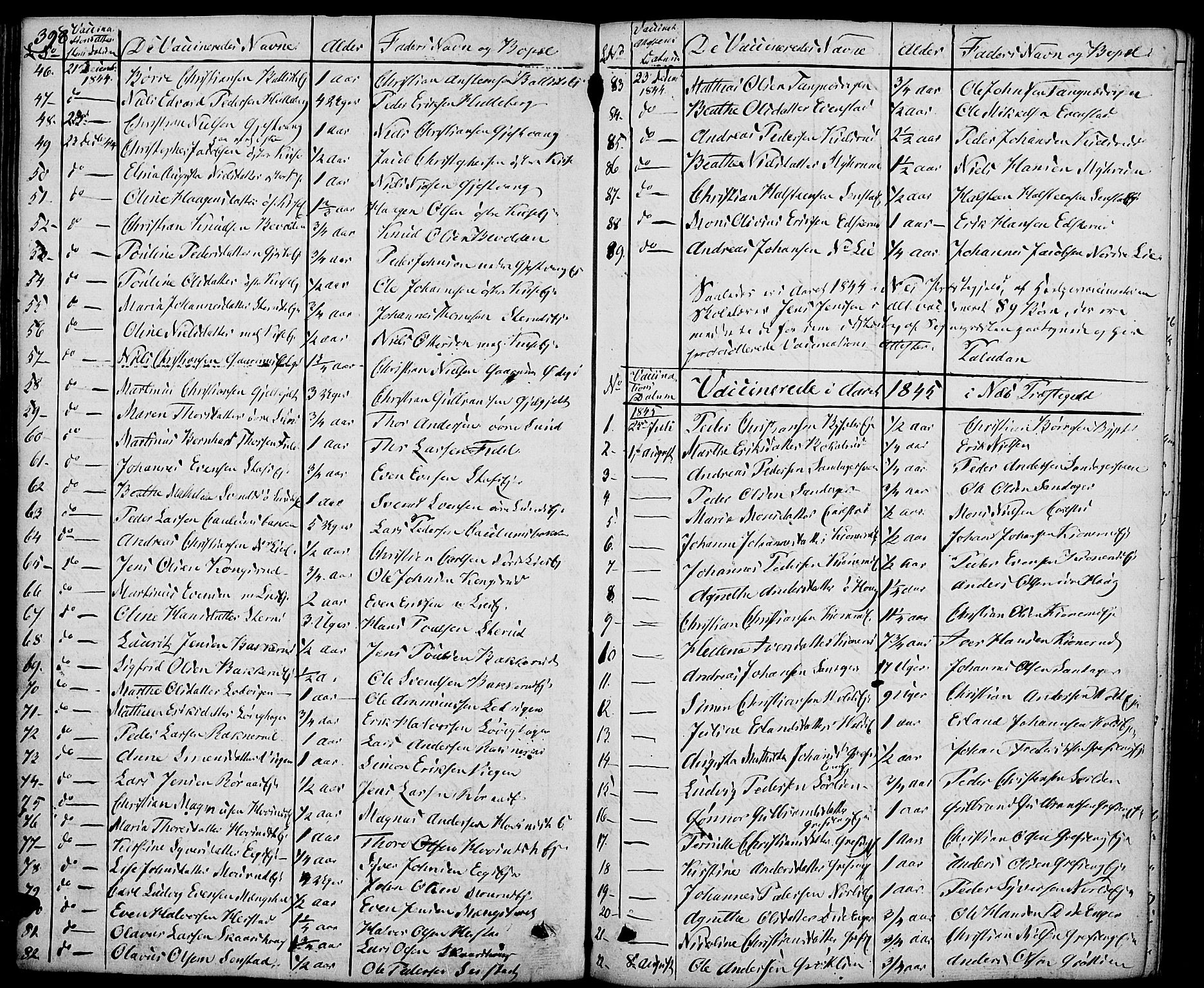 Nes prestekontor, Hedmark, AV/SAH-PREST-020/K/Ka/L0003: Parish register (official) no. 3, 1827-1851, p. 398