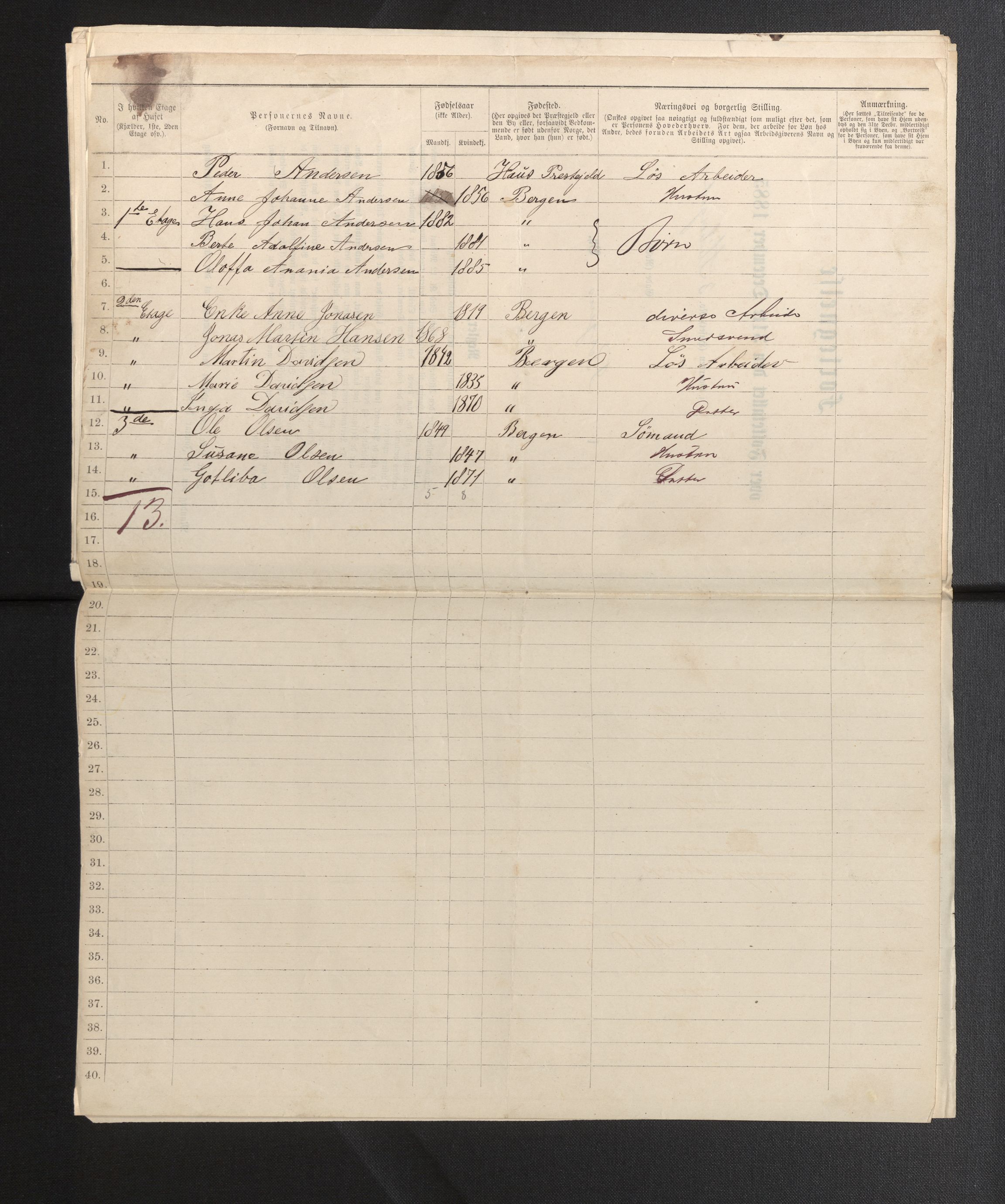 SAB, 1885 census for 1301 Bergen, 1885, p. 6049