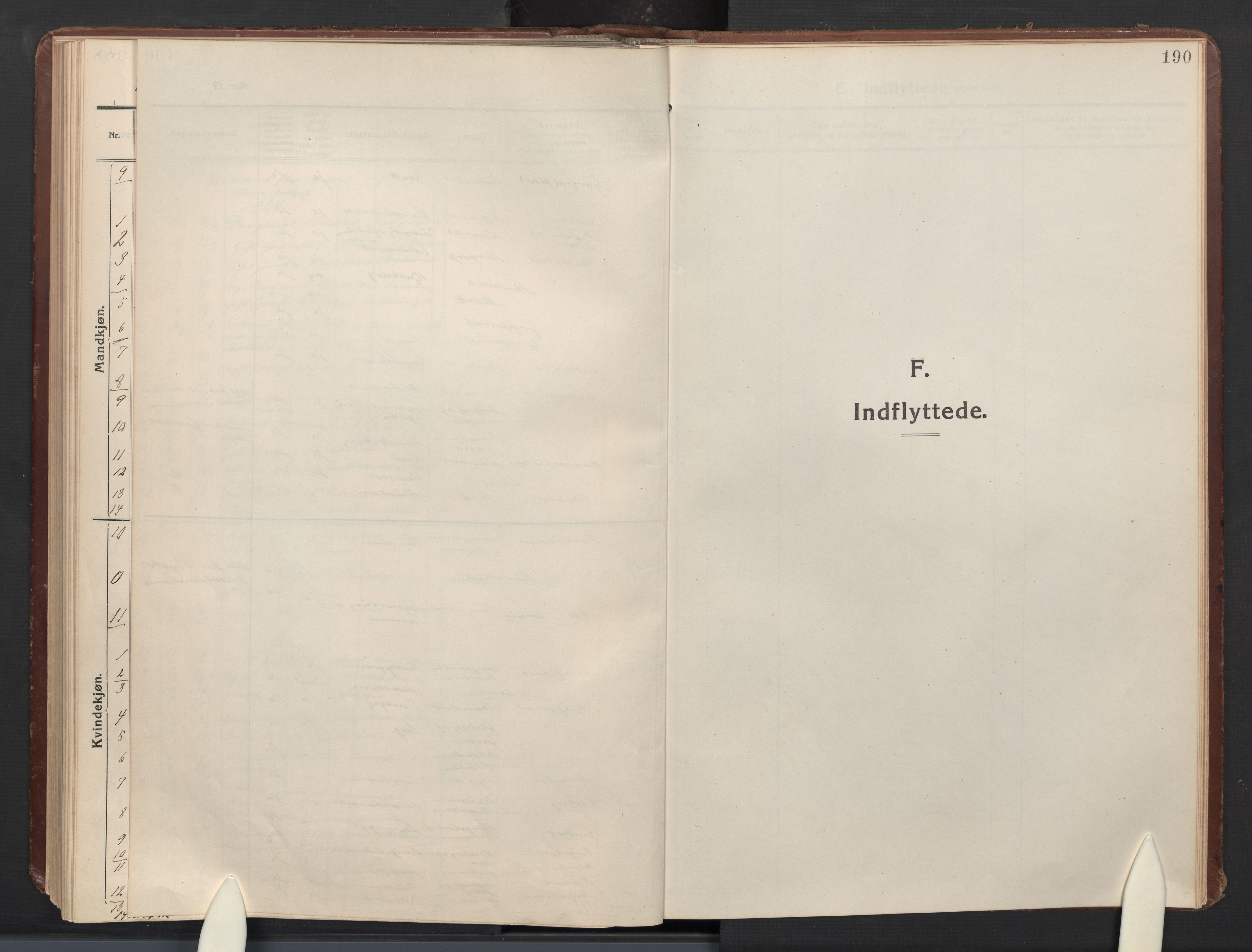 Høland prestekontor Kirkebøker, SAO/A-10346a/F/Fb: Parish register (official) no. II 4, 1913-1924, p. 190