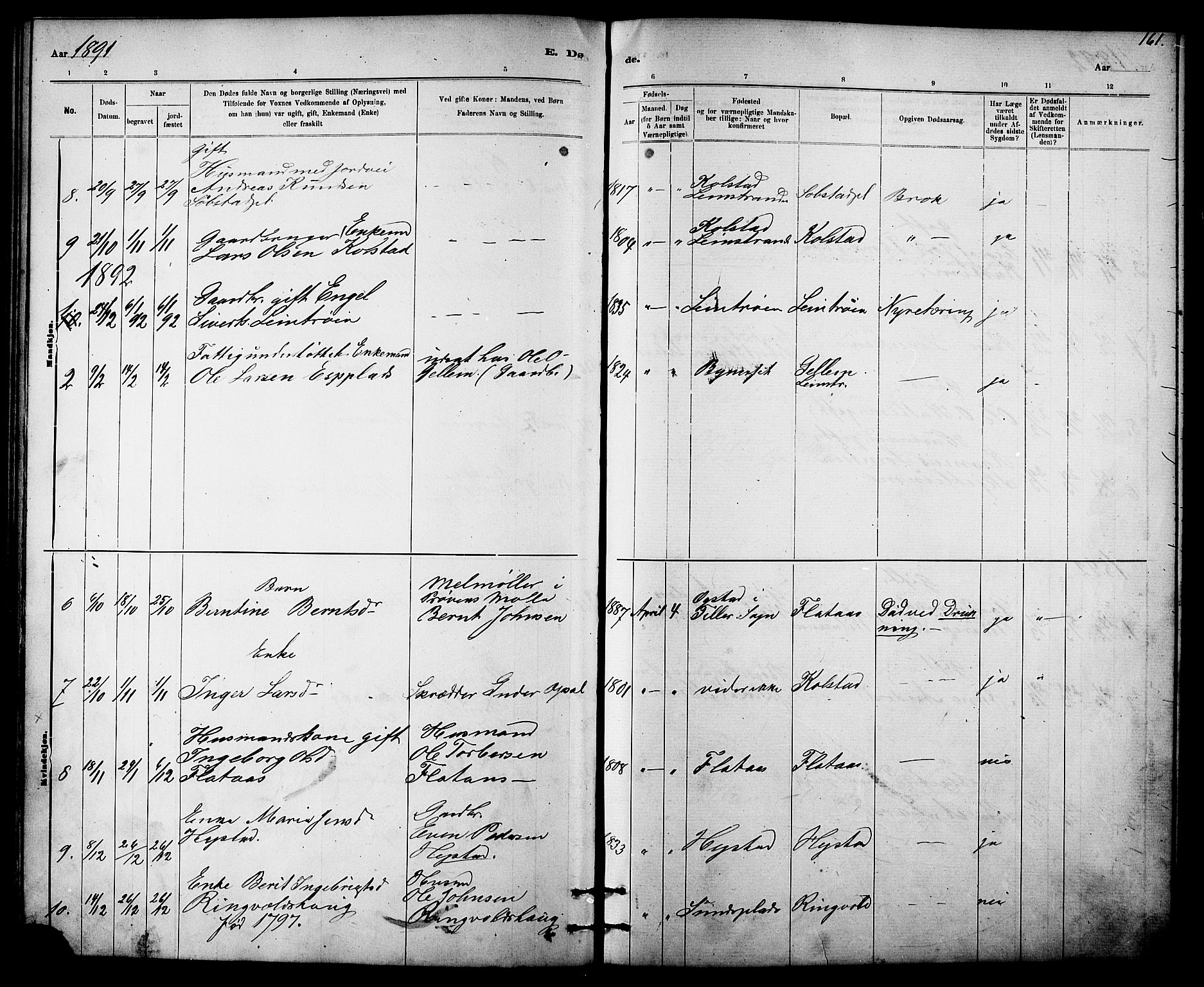 Ministerialprotokoller, klokkerbøker og fødselsregistre - Sør-Trøndelag, SAT/A-1456/613/L0395: Parish register (copy) no. 613C03, 1887-1909, p. 161