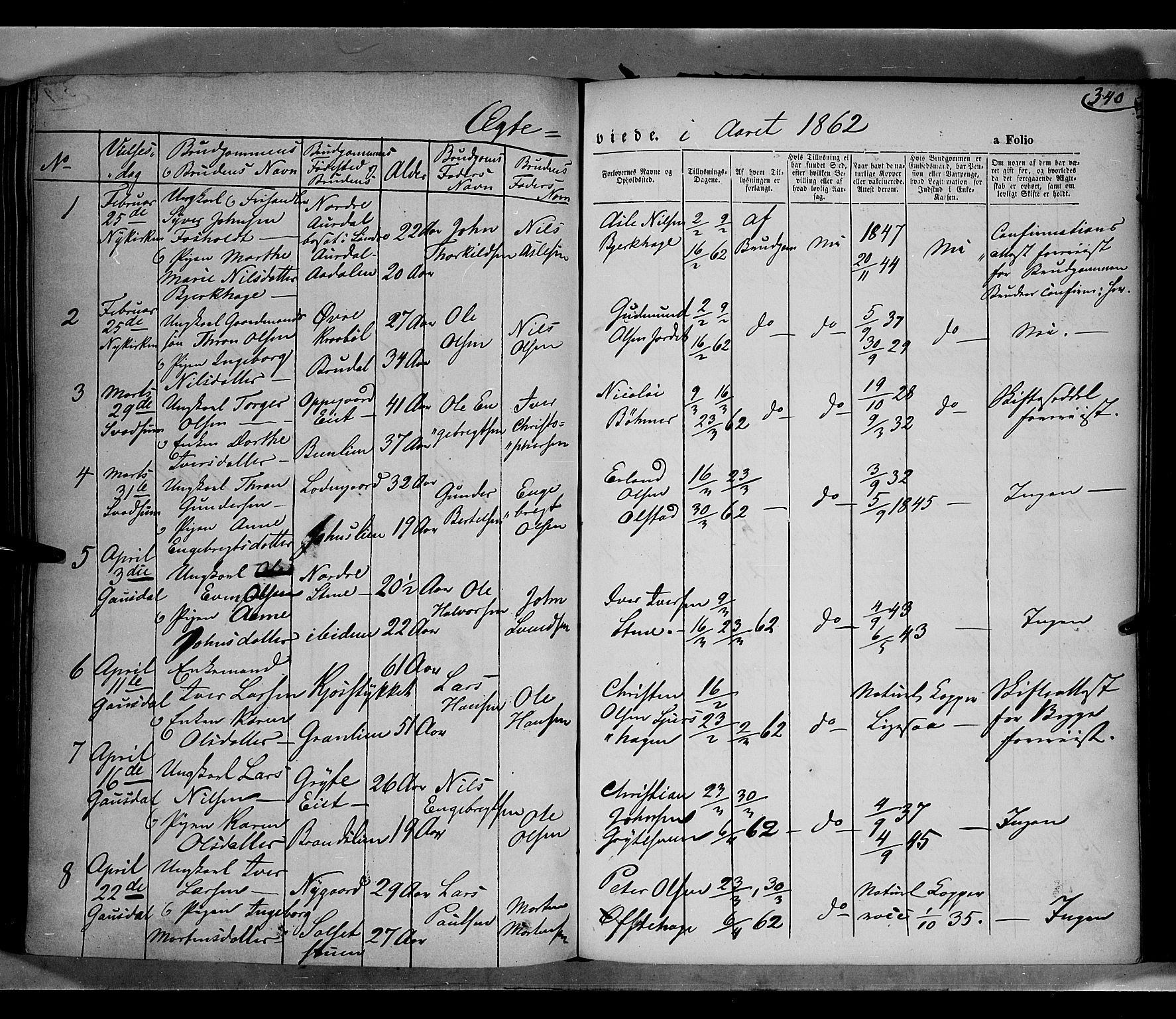 Gausdal prestekontor, SAH/PREST-090/H/Ha/Haa/L0009: Parish register (official) no. 9, 1862-1873, p. 340