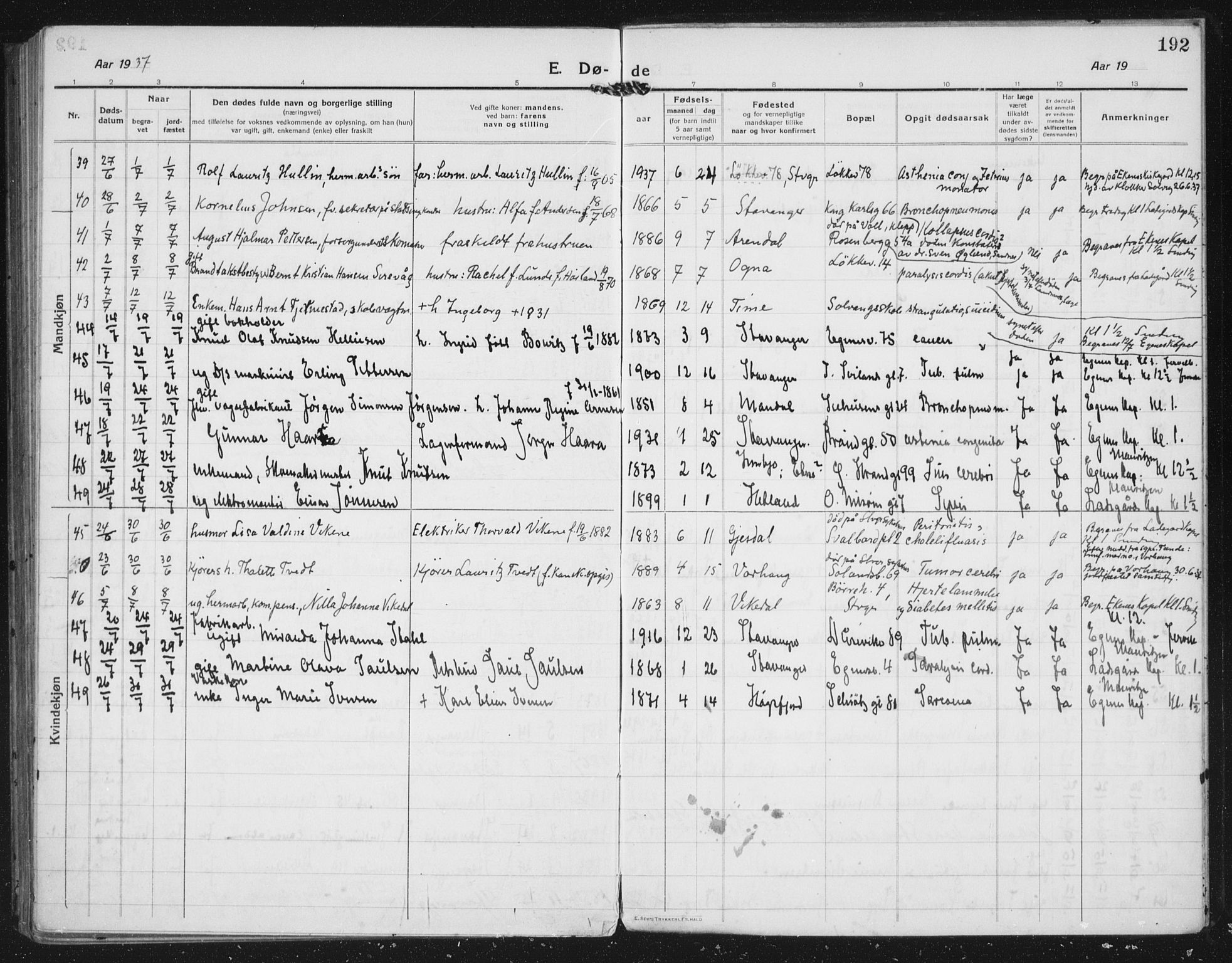 Domkirken sokneprestkontor, AV/SAST-A-101812/002/A/L0017: Parish register (official) no. A 36, 1917-1938, p. 192
