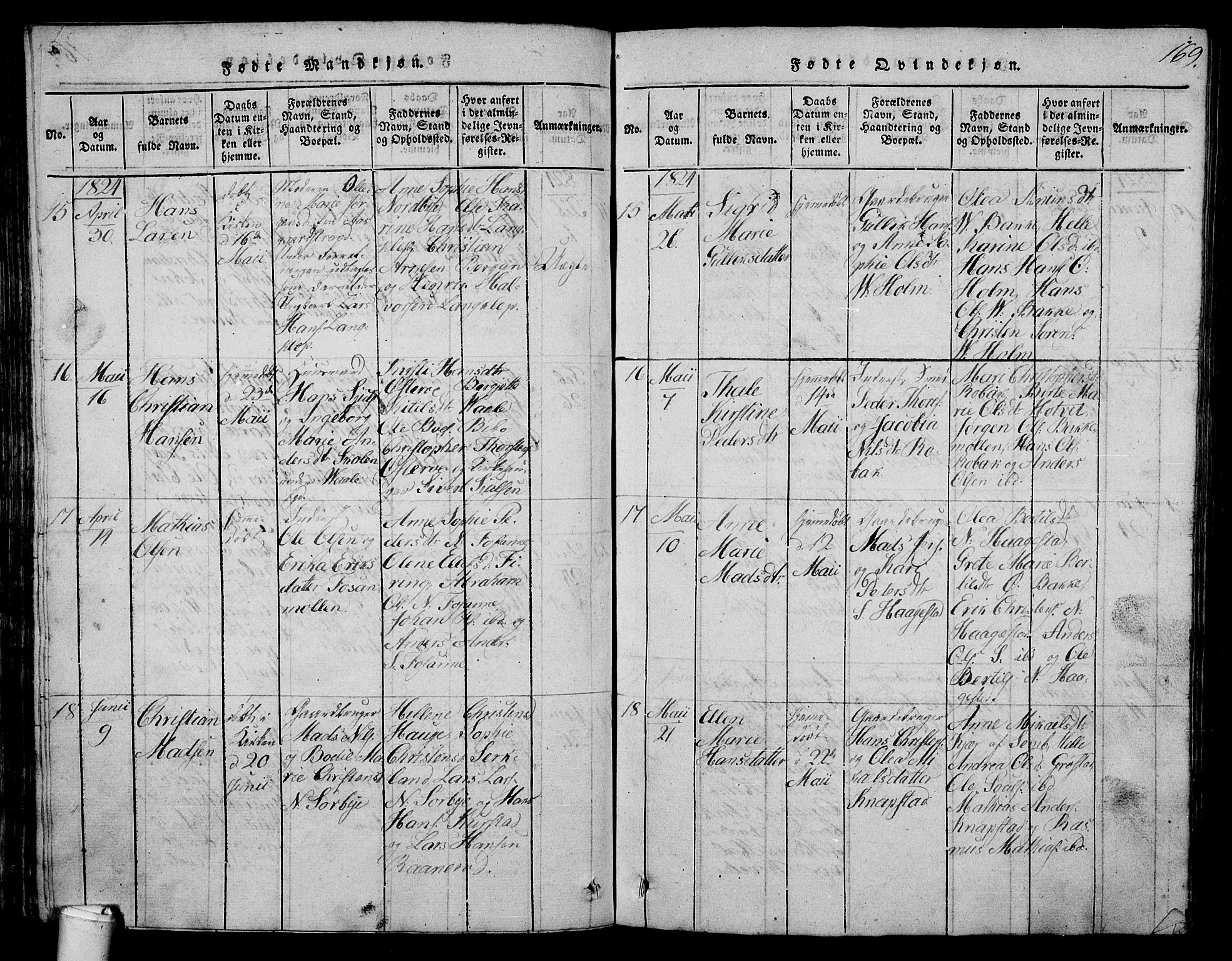 Våle kirkebøker, AV/SAKO-A-334/G/Ga/L0001: Parish register (copy) no. I 1, 1814-1824, p. 168-169