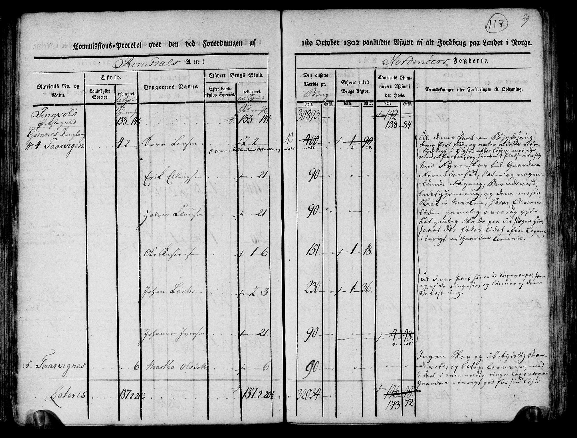 Rentekammeret inntil 1814, Realistisk ordnet avdeling, RA/EA-4070/N/Ne/Nea/L0130: til 0132: Nordmøre fogderi. Kommisjonsprotokoll, 1803, p. 117