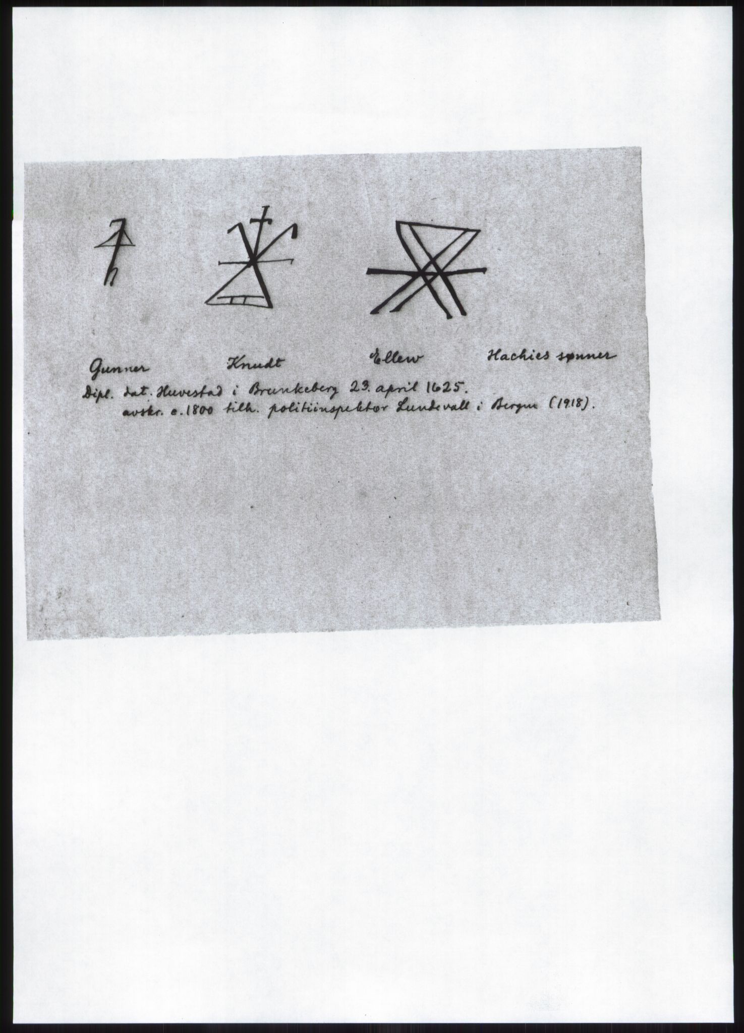 Samlinger til kildeutgivelse, Diplomavskriftsamlingen, RA/EA-4053/H/Ha, p. 1729