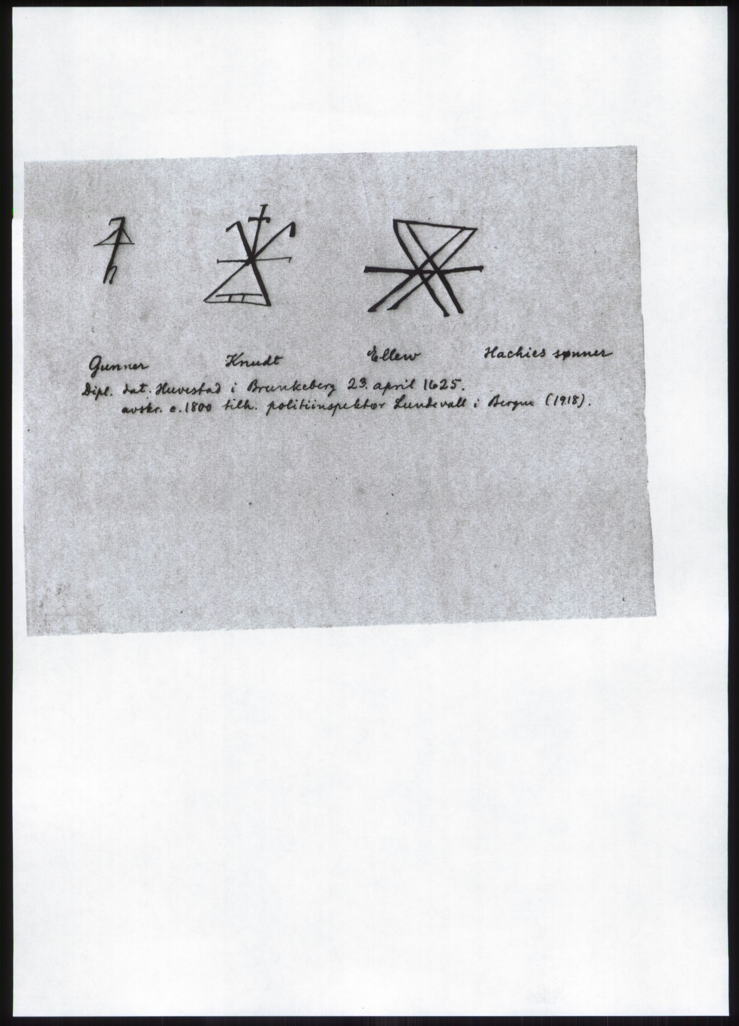 Samlinger til kildeutgivelse, Diplomavskriftsamlingen, AV/RA-EA-4053/H/Ha, p. 1729