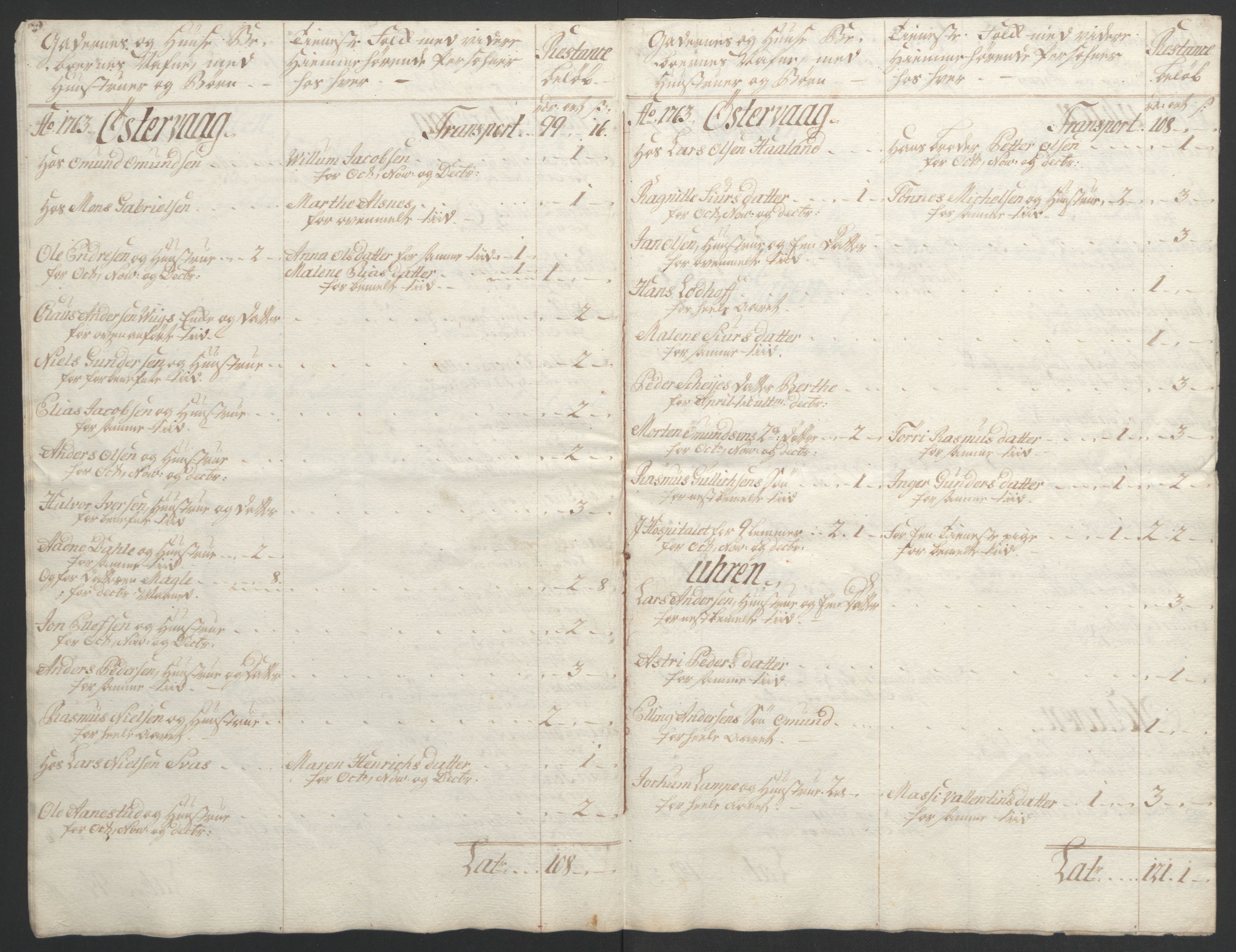 Rentekammeret inntil 1814, Realistisk ordnet avdeling, AV/RA-EA-4070/Ol/L0015/0001: [Gg 10]: Ekstraskatten, 23.09.1762. Stavanger by, Jæren og Dalane, Bergen / Stavanger , 1762-1764, p. 78