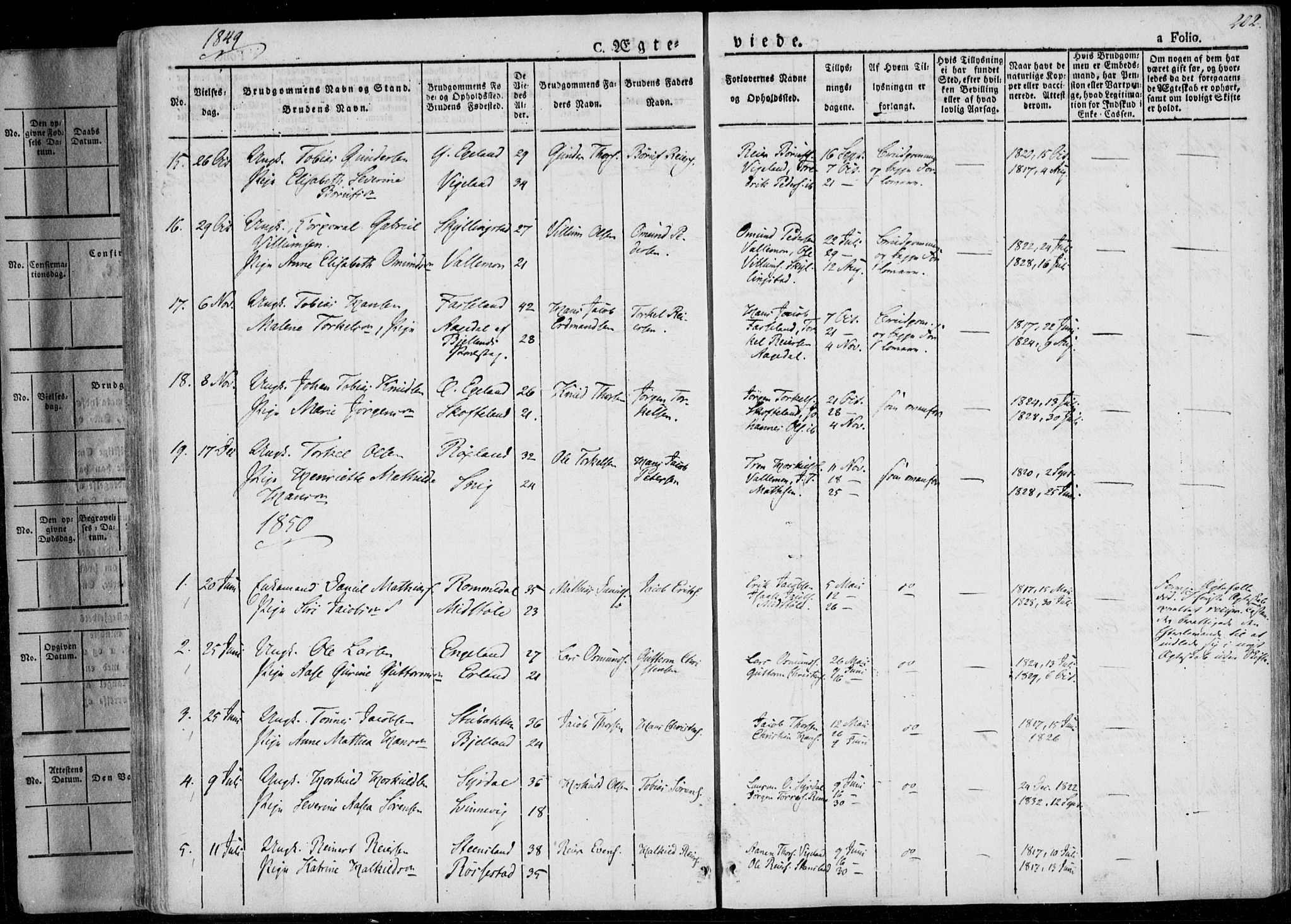 Sør-Audnedal sokneprestkontor, SAK/1111-0039/F/Fa/Fab/L0006: Parish register (official) no. A 6, 1829-1855, p. 202