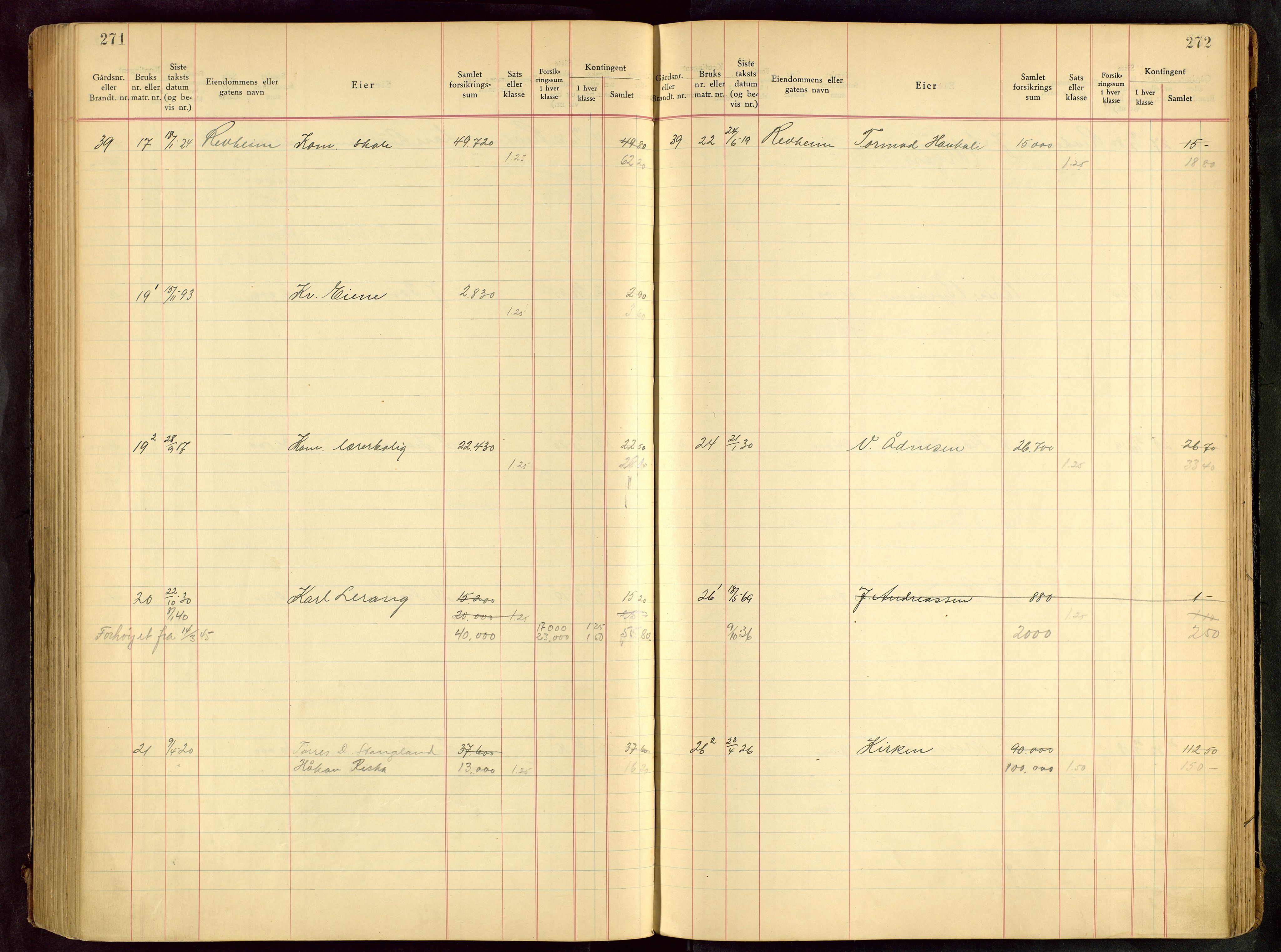 Håland lensmannskontor, AV/SAST-A-100100/Goa/L0001: Beregningsprotokoll brannforsikring, 1932-1947, p. 271-272