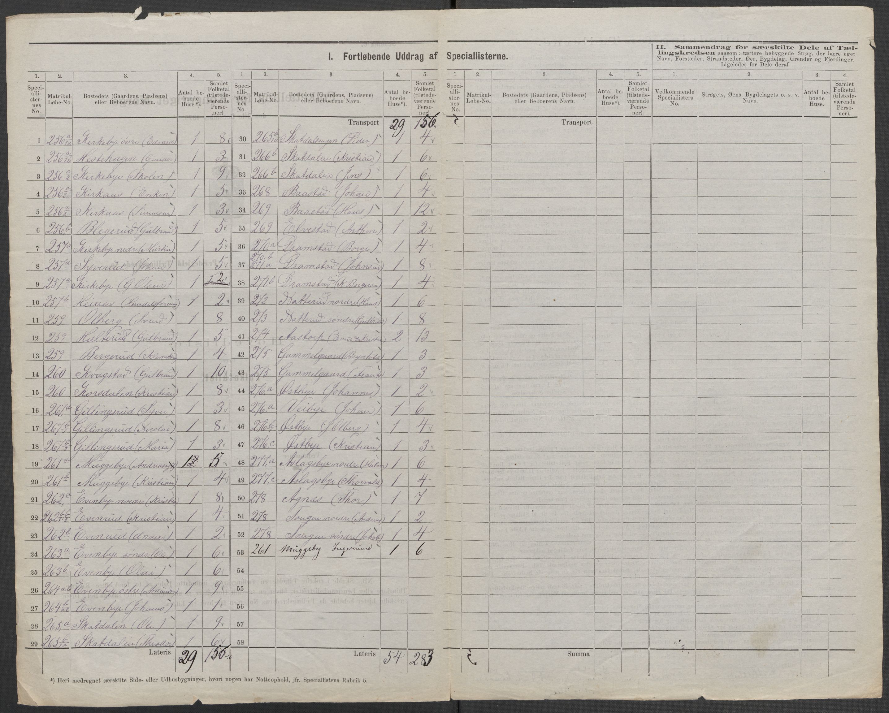 RA, 1875 census for 0122P Trøgstad, 1875, p. 41