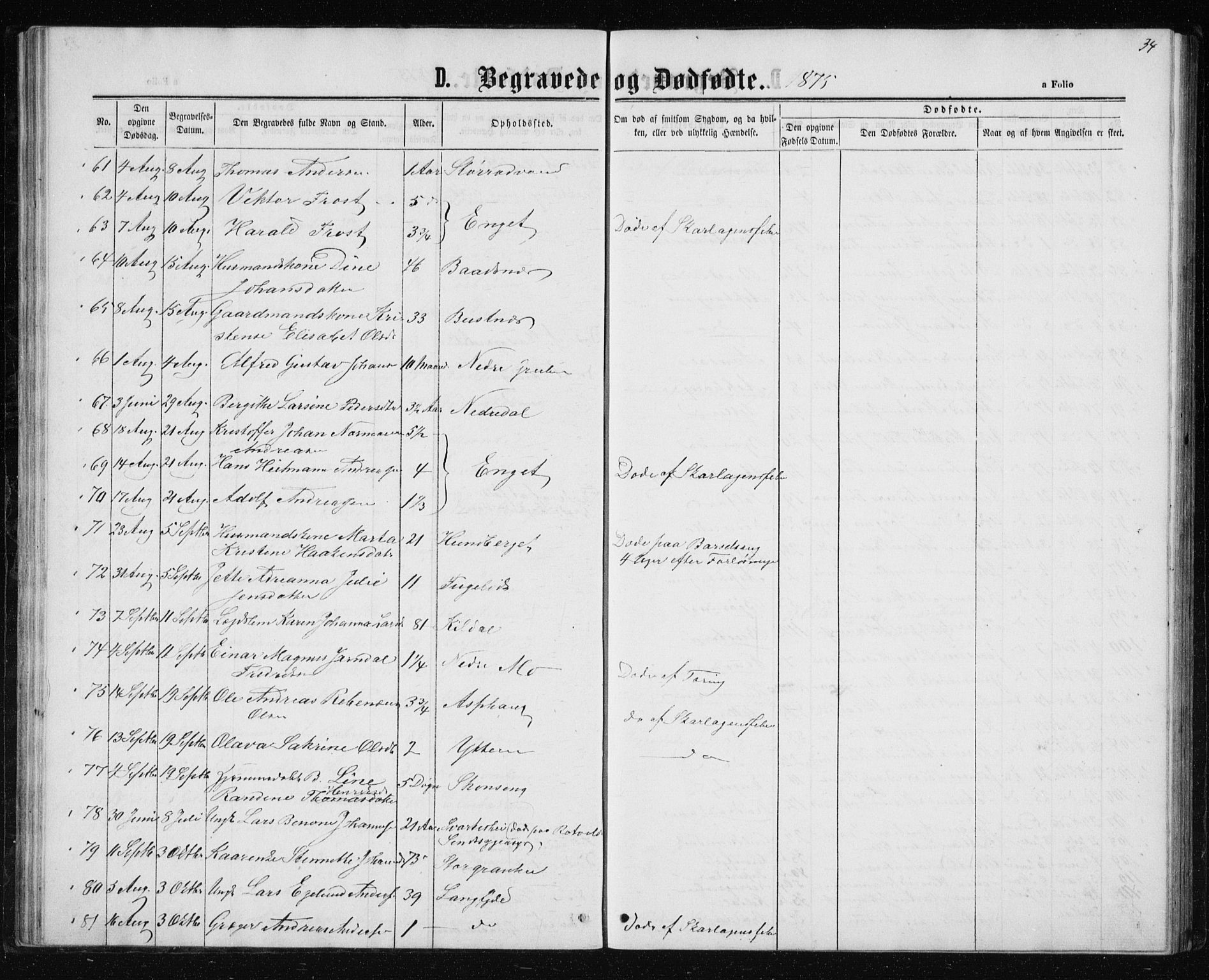 Ministerialprotokoller, klokkerbøker og fødselsregistre - Nordland, AV/SAT-A-1459/827/L0418: Parish register (copy) no. 827C07, 1863-1886, p. 34