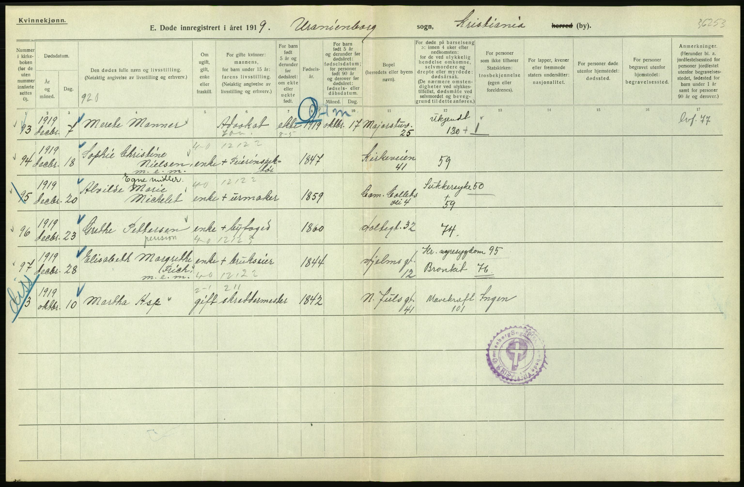 Statistisk sentralbyrå, Sosiodemografiske emner, Befolkning, AV/RA-S-2228/D/Df/Dfb/Dfbi/L0011: Kristiania: Døde, dødfødte, 1919