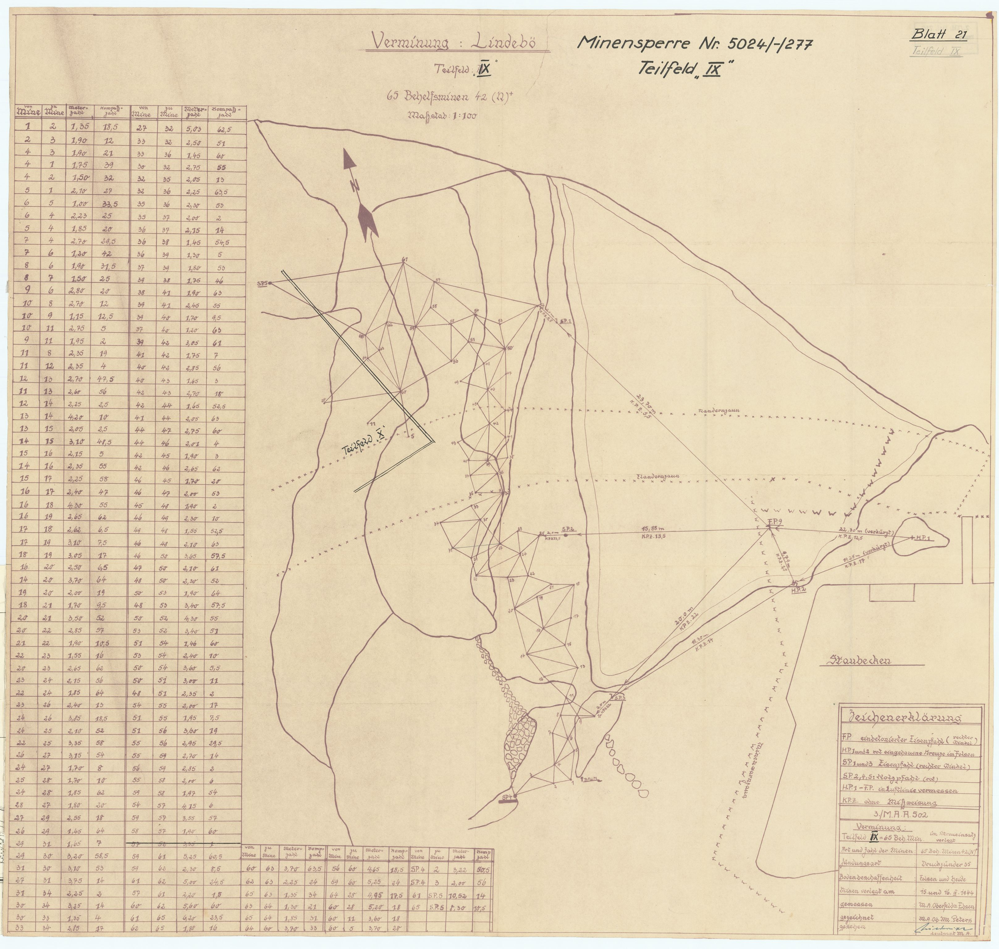 Forsvaret, Sørlandet sjøforsvarsdistrikt, RA/RAFA-3266/F/Fb/Fbf/L0323: Tyske landminefelter, 1945, p. 81