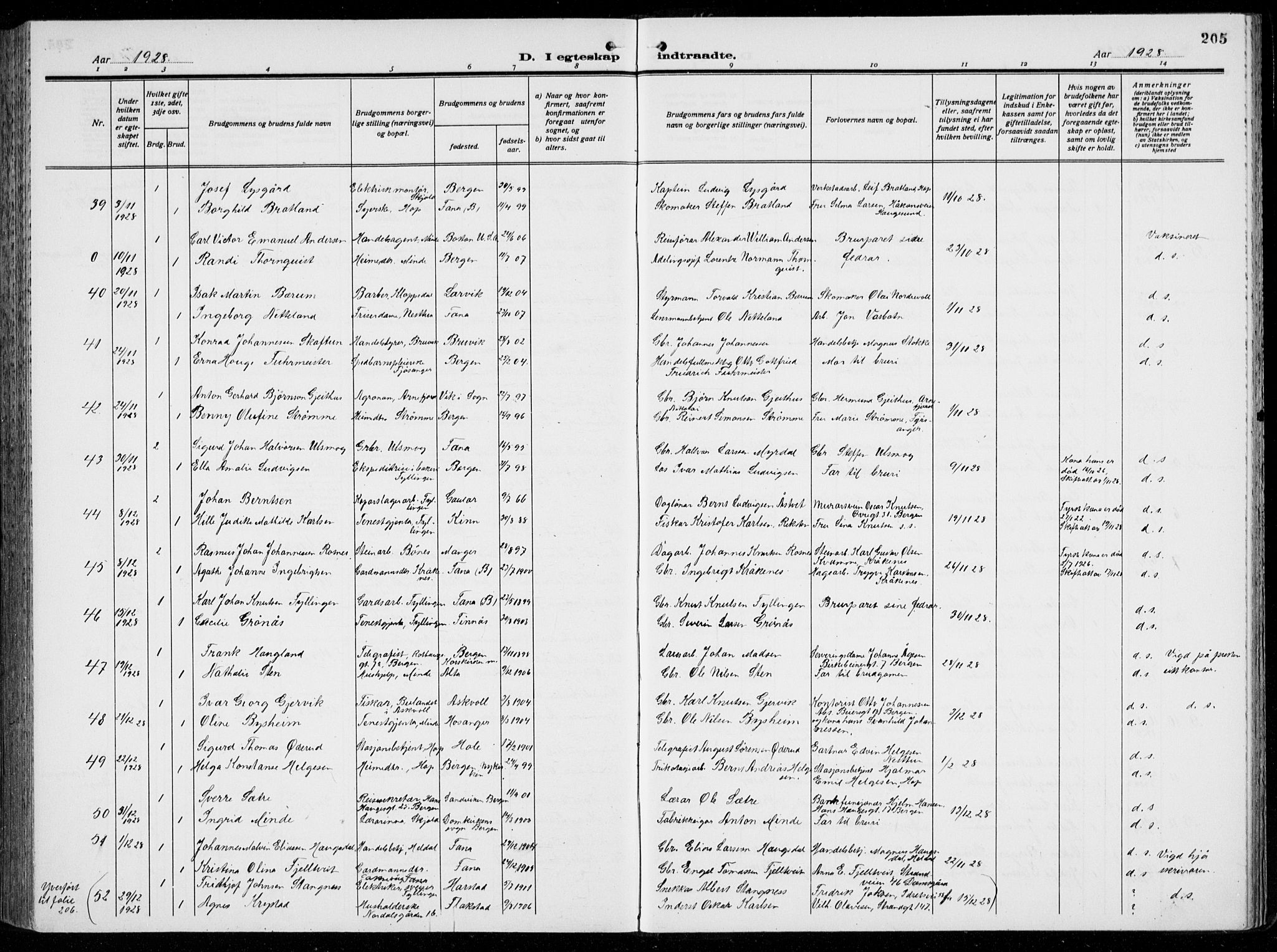 Birkeland Sokneprestembete, AV/SAB-A-74601/H/Hab: Parish register (copy) no. A  8, 1923-1933, p. 205