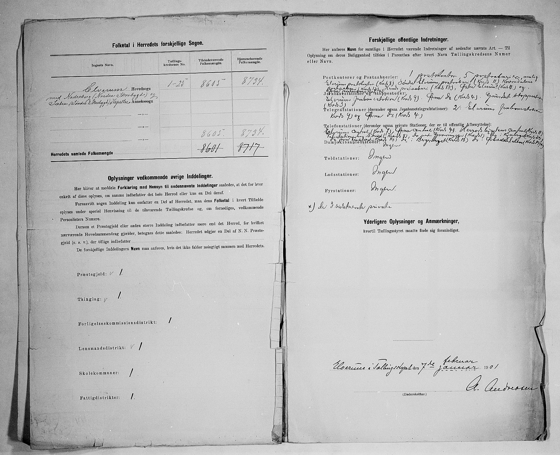 SAH, 1900 census for Elverum, 1900, p. 4