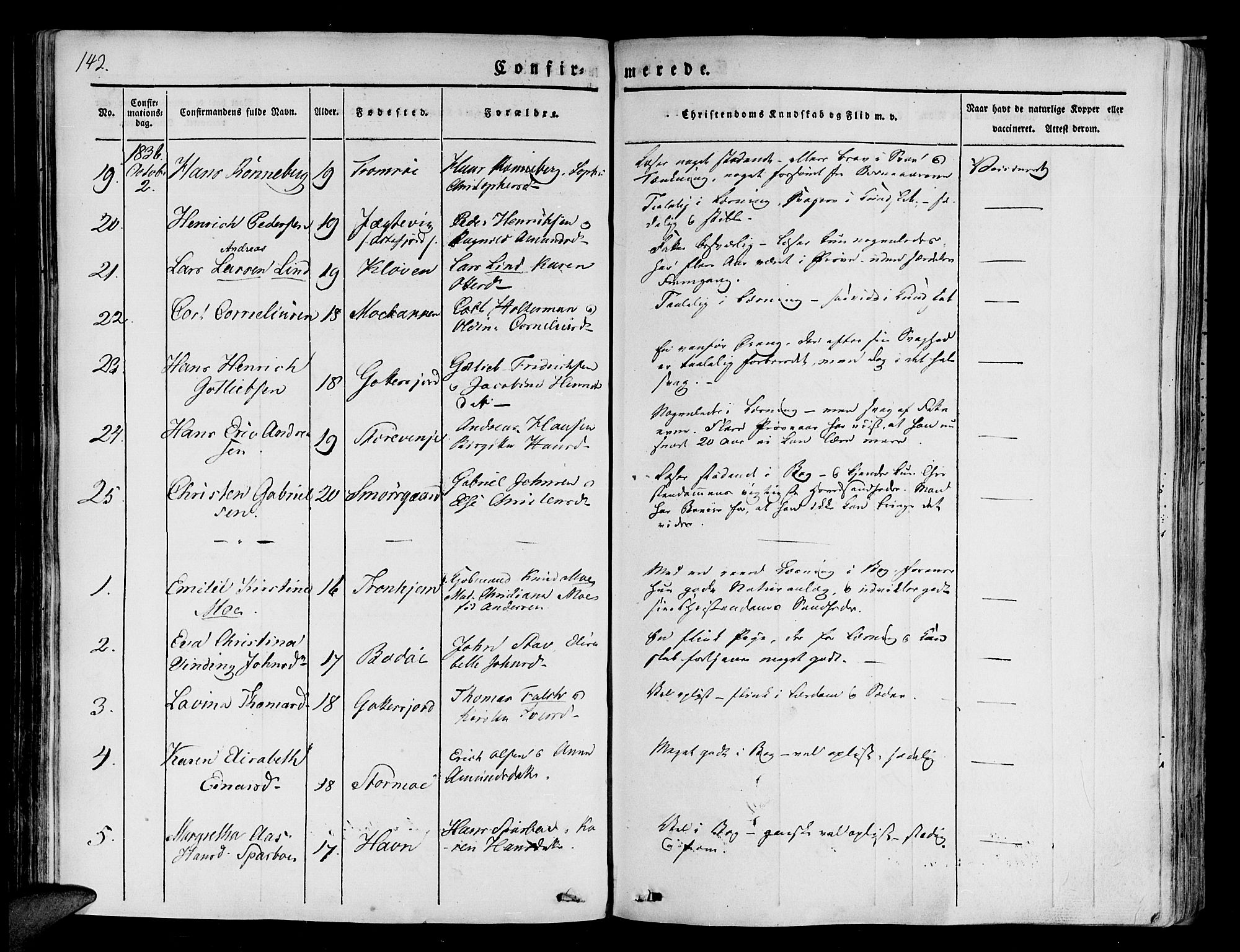 Tranøy sokneprestkontor, SATØ/S-1313/I/Ia/Iaa/L0005kirke: Parish register (official) no. 5, 1829-1844, p. 142