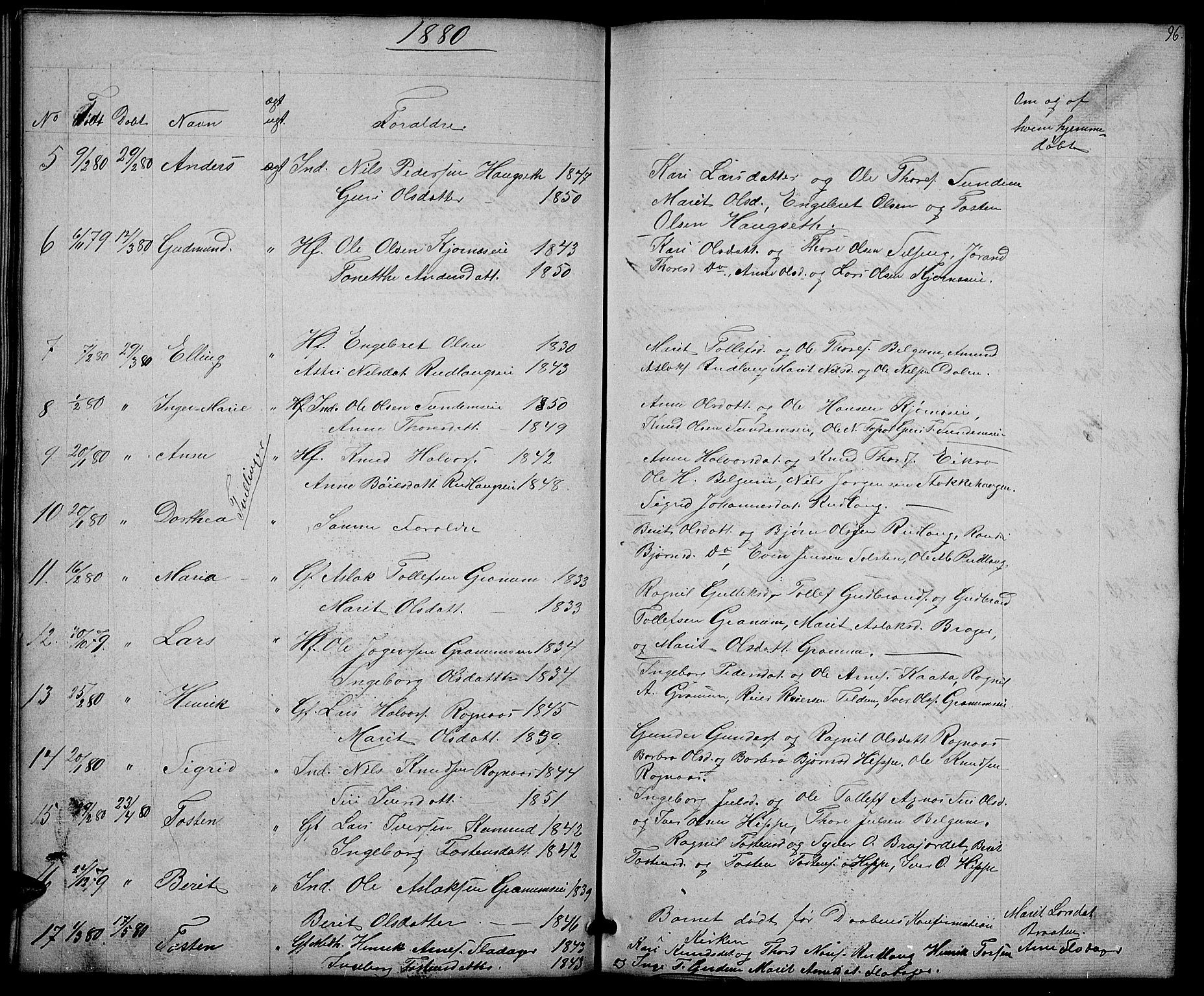 Nord-Aurdal prestekontor, SAH/PREST-132/H/Ha/Hab/L0004: Parish register (copy) no. 4, 1842-1882, p. 96