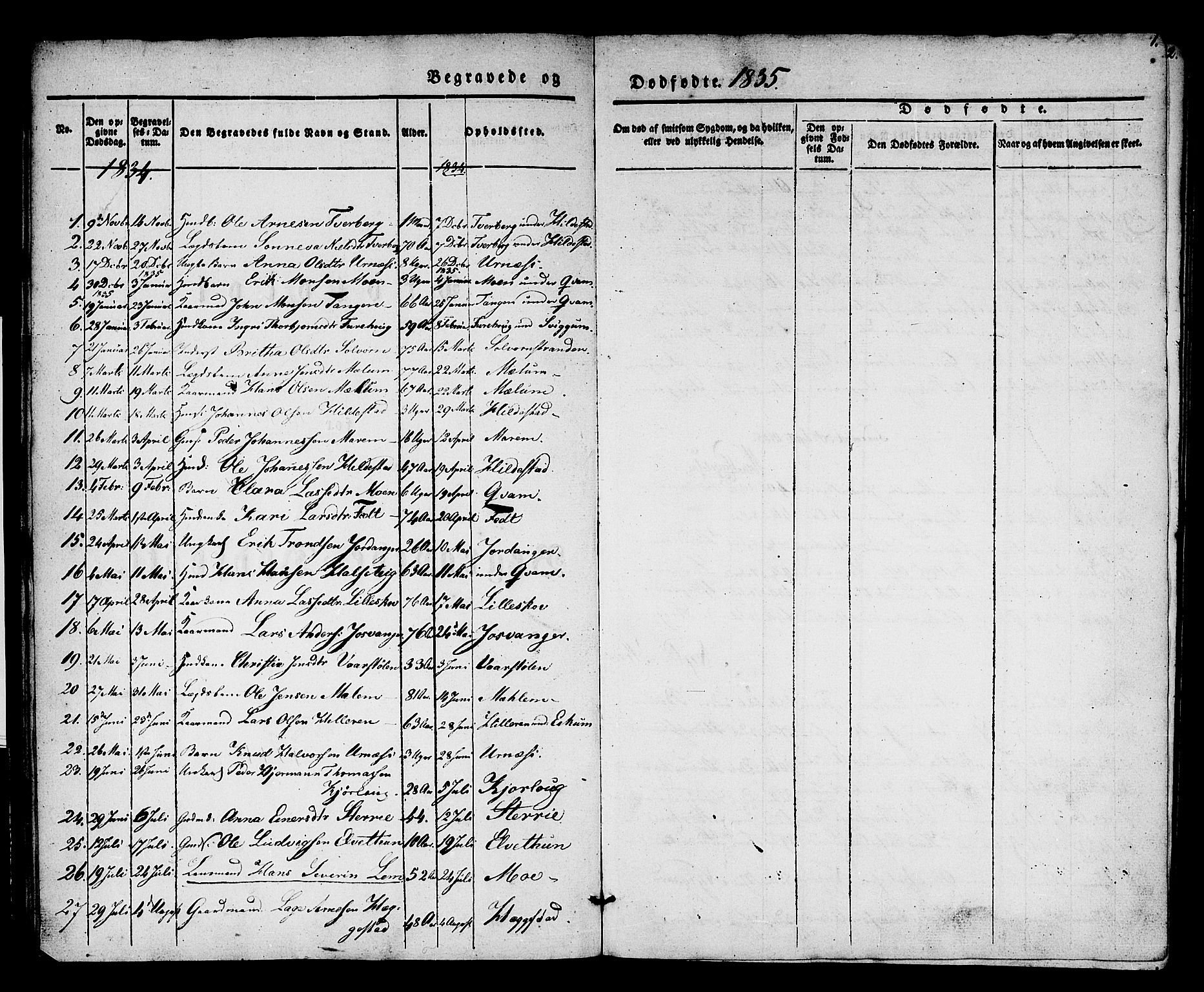 Hafslo sokneprestembete, SAB/A-80301/H/Haa/Haaa/L0008: Parish register (official) no. A 8, 1834-1852, p. 1