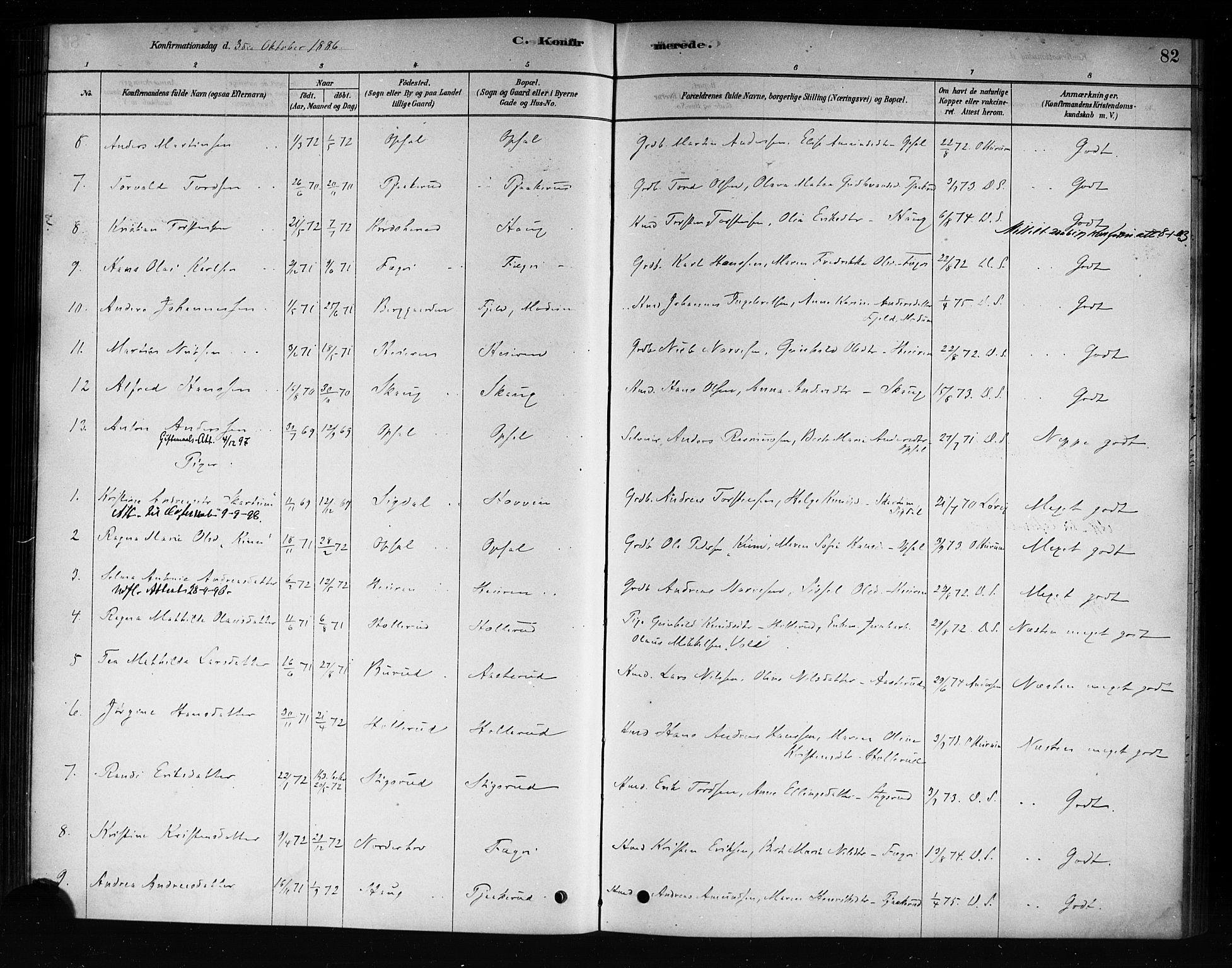 Hole kirkebøker, AV/SAKO-A-228/F/Fb/L0001: Parish register (official) no. II 1, 1878-1891, p. 82