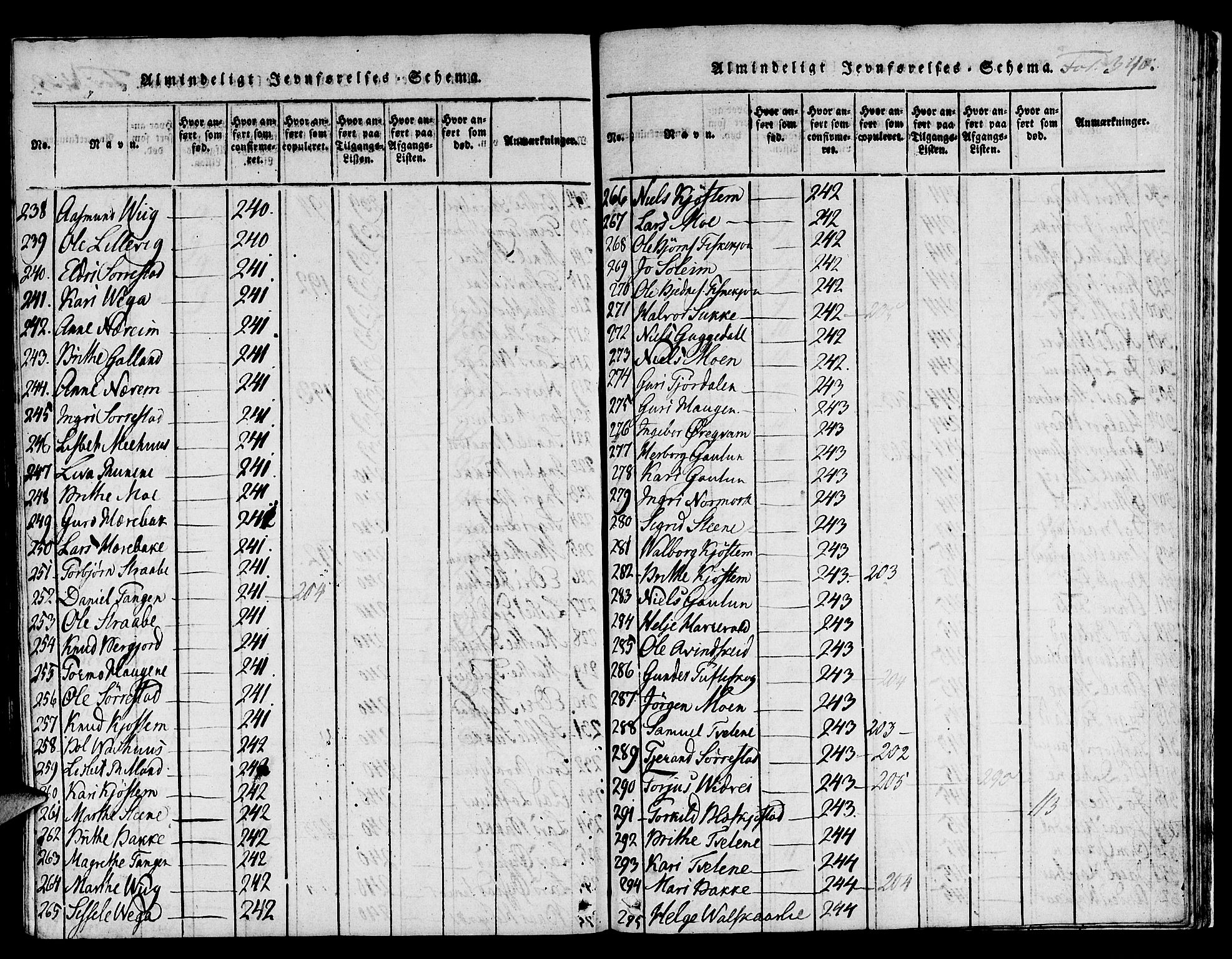 Suldal sokneprestkontor, AV/SAST-A-101845/01/IV/L0006: Parish register (official) no. A 6, 1816-1836, p. 340