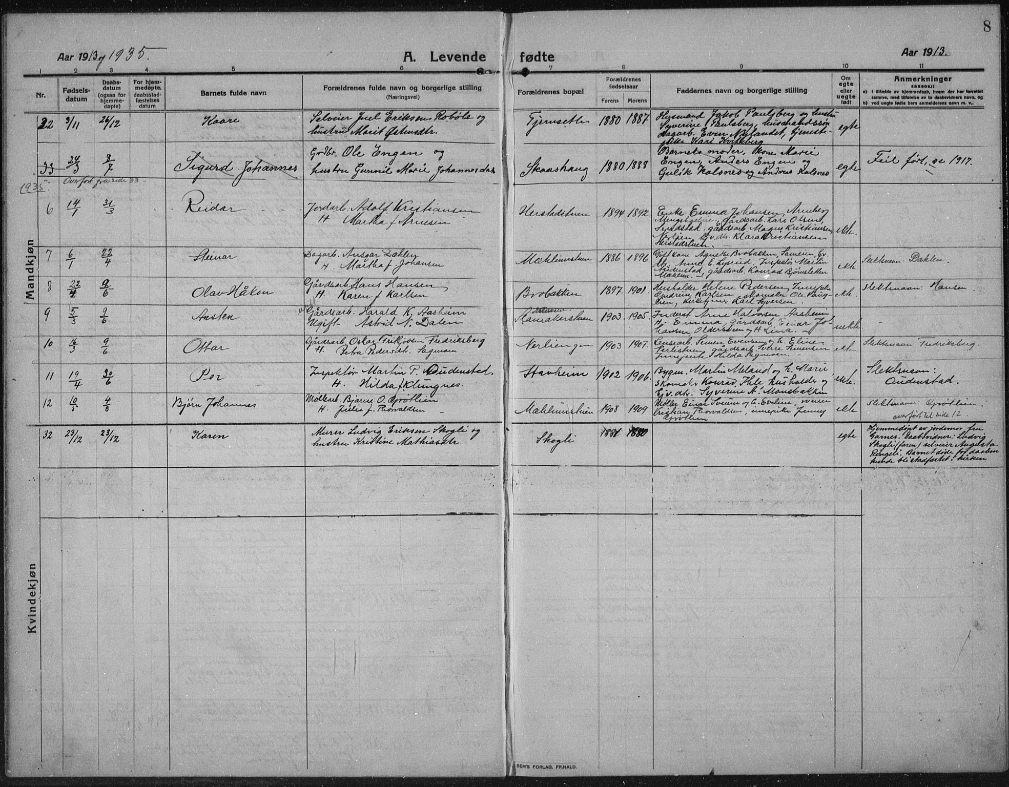 Nes prestekontor, Hedmark, AV/SAH-PREST-020/L/La/L0009: Parish register (copy) no. 9, 1913-1936, p. 8