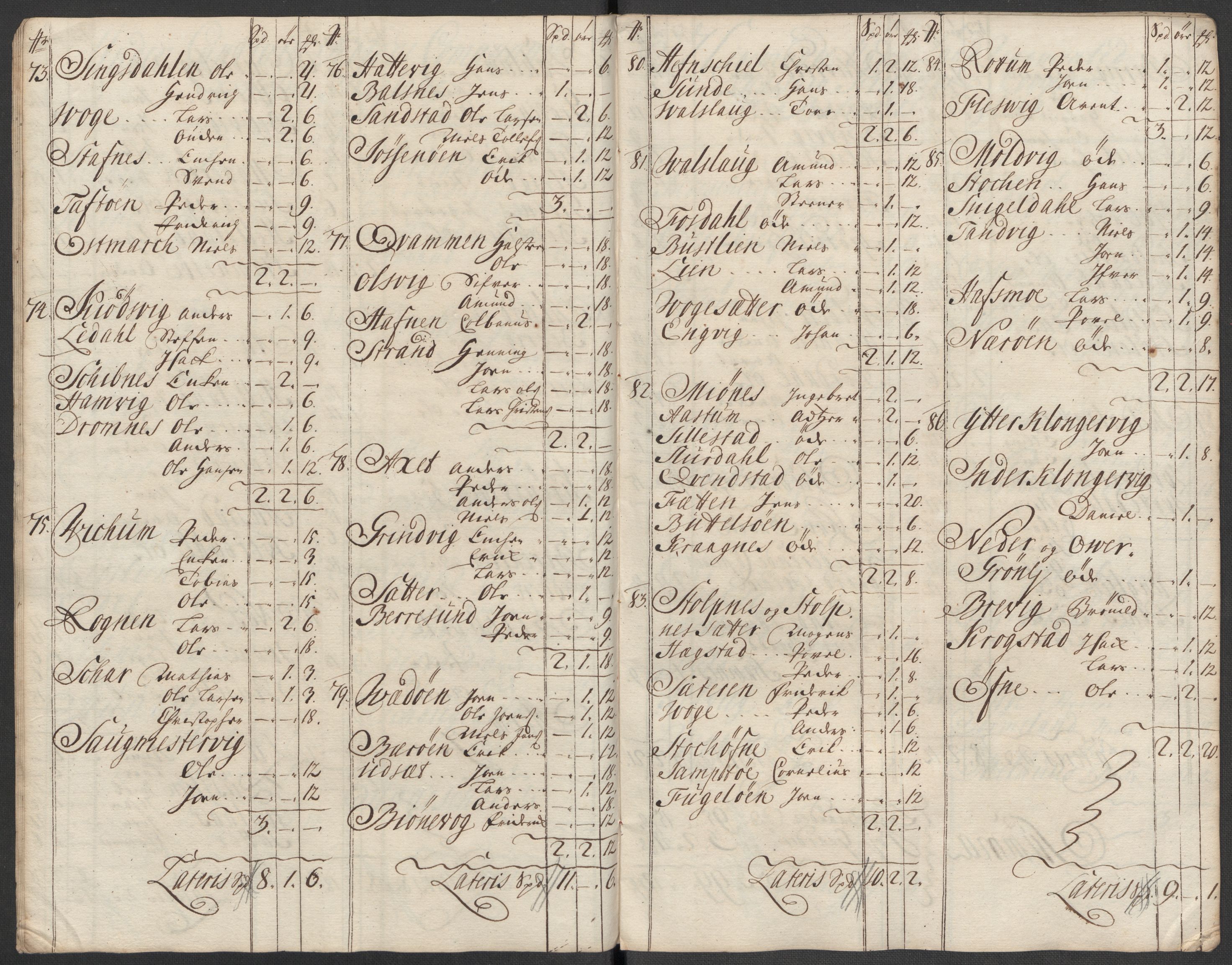 Rentekammeret inntil 1814, Reviderte regnskaper, Fogderegnskap, AV/RA-EA-4092/R57/L3861: Fogderegnskap Fosen, 1712-1713, p. 330