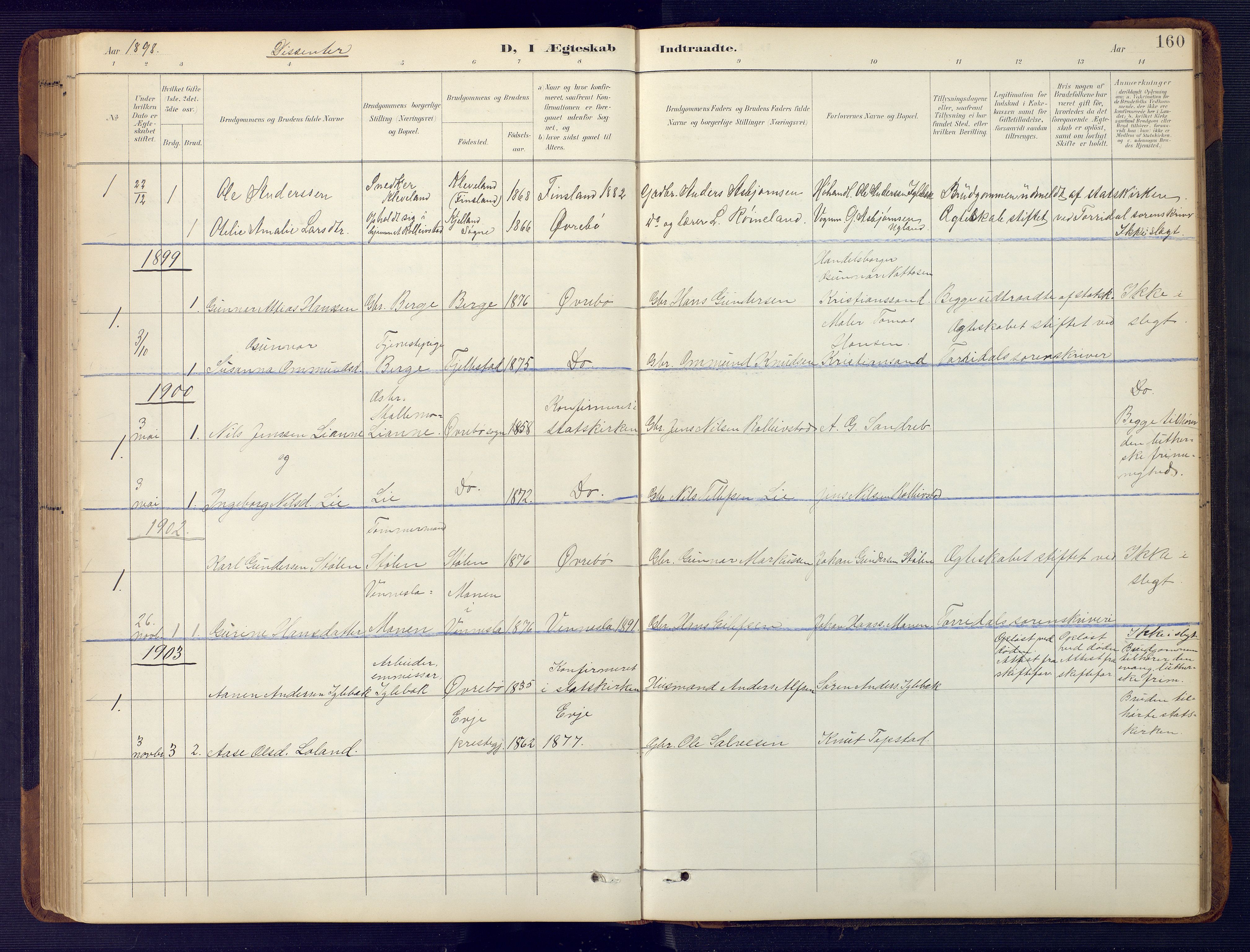 Vennesla sokneprestkontor, SAK/1111-0045/Fb/Fbc/L0003: Parish register (copy) no. B 3, 1895-1946, p. 160