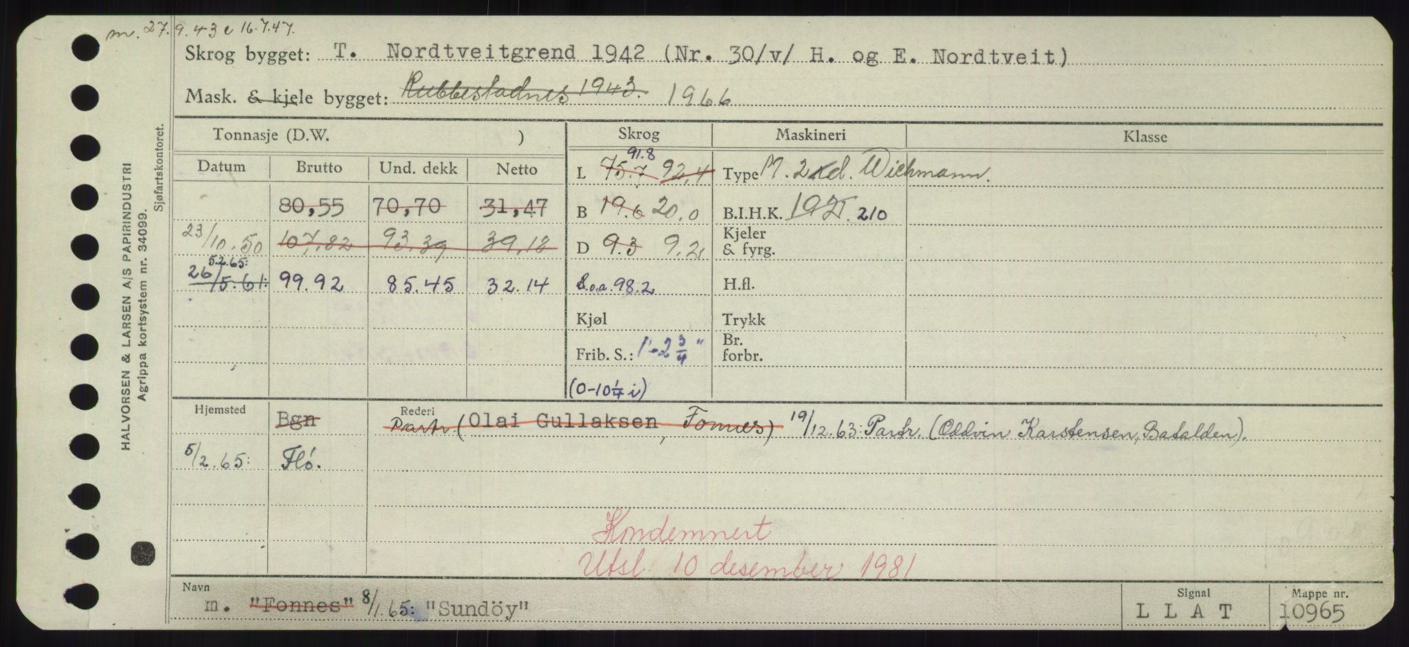 Sjøfartsdirektoratet med forløpere, Skipsmålingen, RA/S-1627/H/Hd/L0037: Fartøy, Su-Så, p. 103