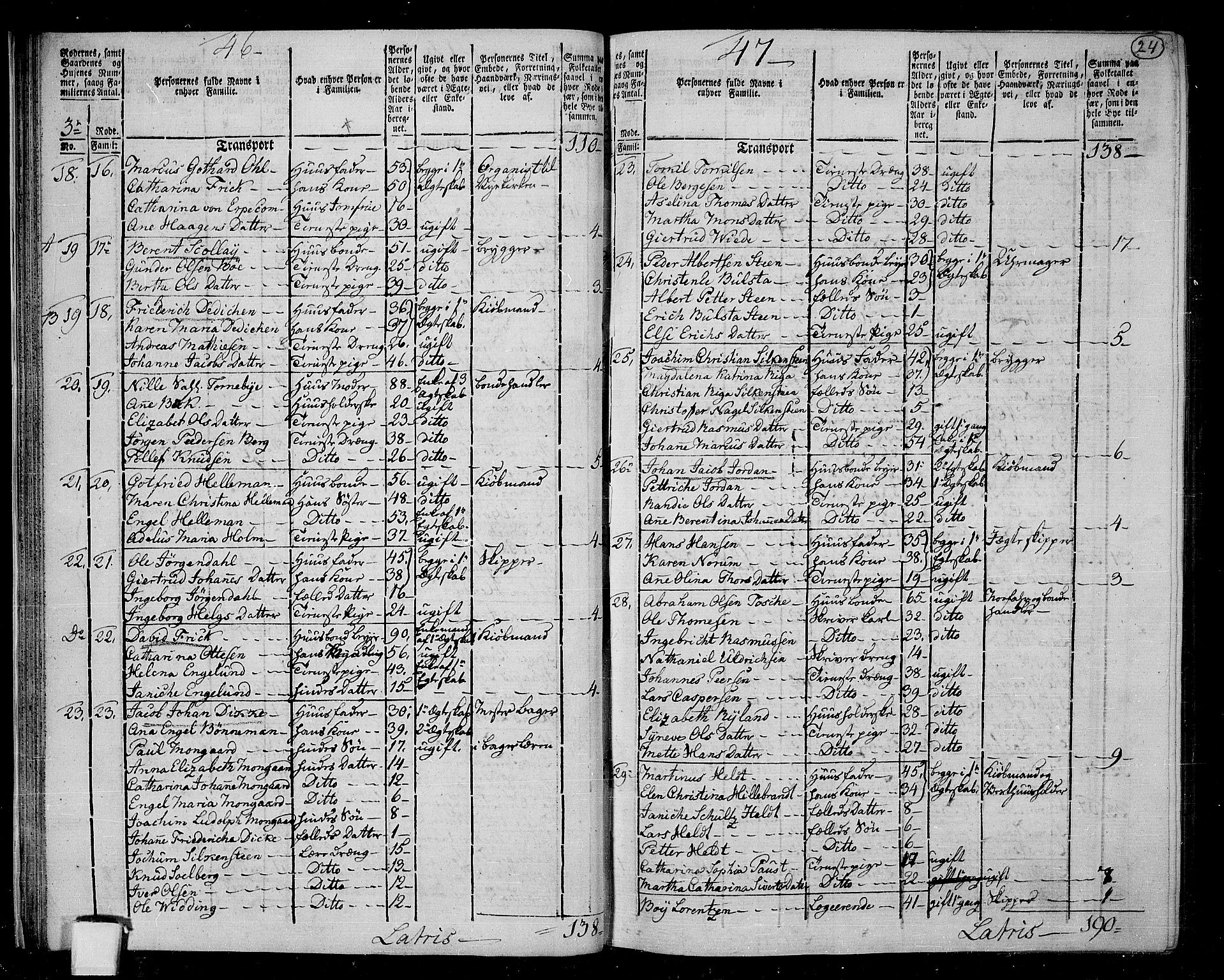 RA, 1801 census for 1301 Bergen, 1801, p. 23b-24a