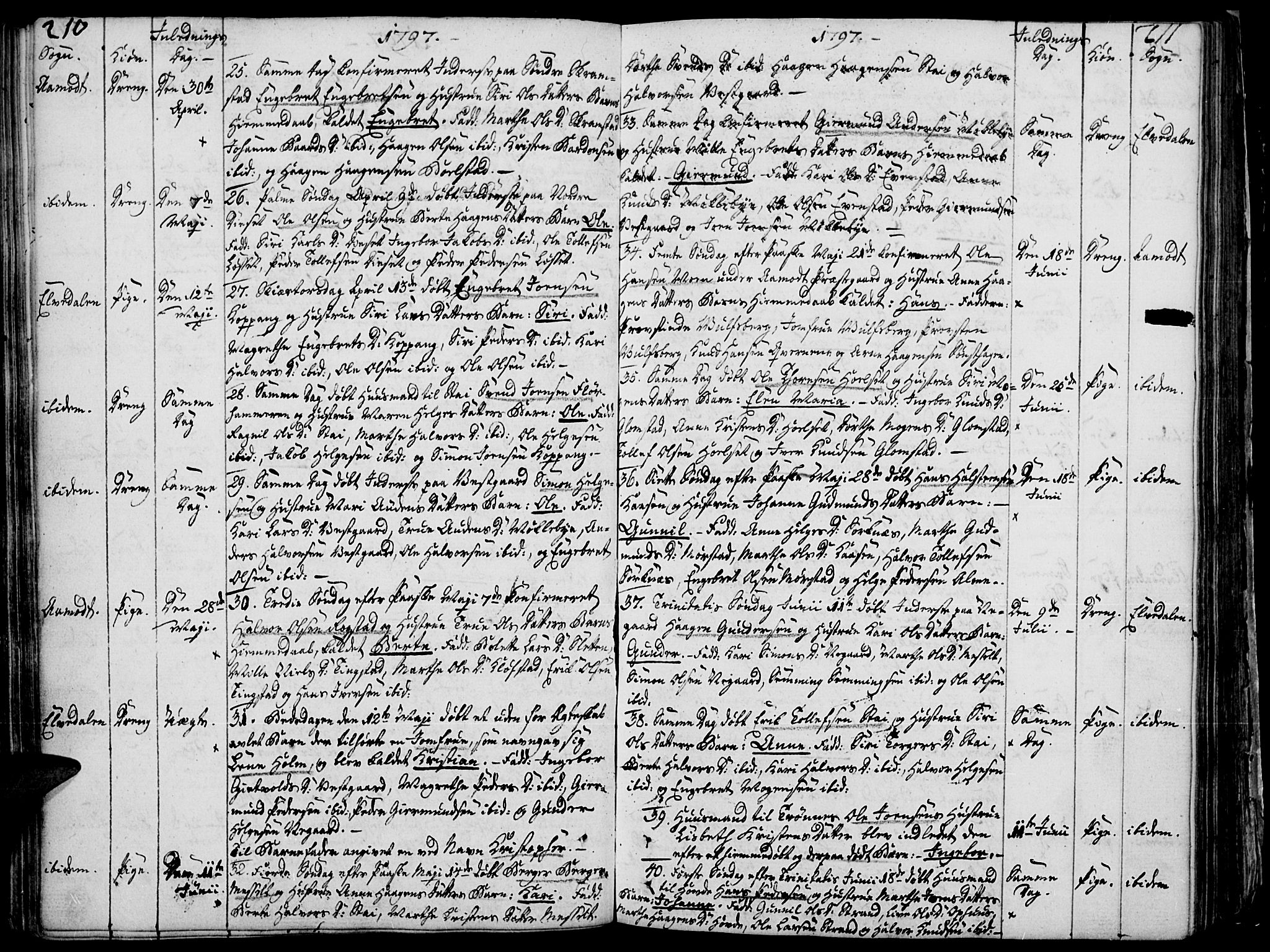 Åmot prestekontor, Hedmark, AV/SAH-PREST-056/H/Ha/Haa/L0003: Parish register (official) no. 3, 1780-1810, p. 210-211