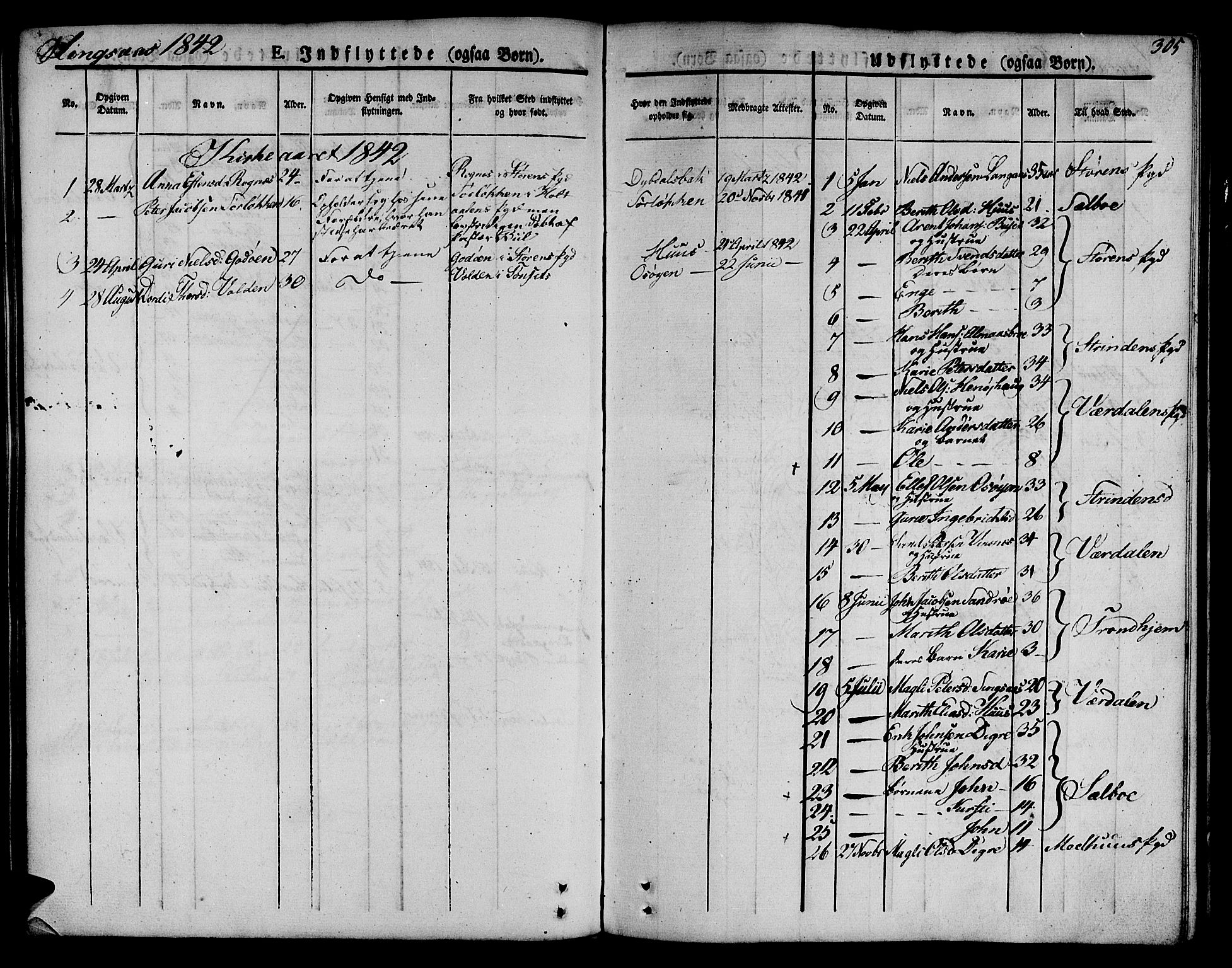 Ministerialprotokoller, klokkerbøker og fødselsregistre - Sør-Trøndelag, SAT/A-1456/685/L0961: Parish register (official) no. 685A05 /2, 1829-1845, p. 305