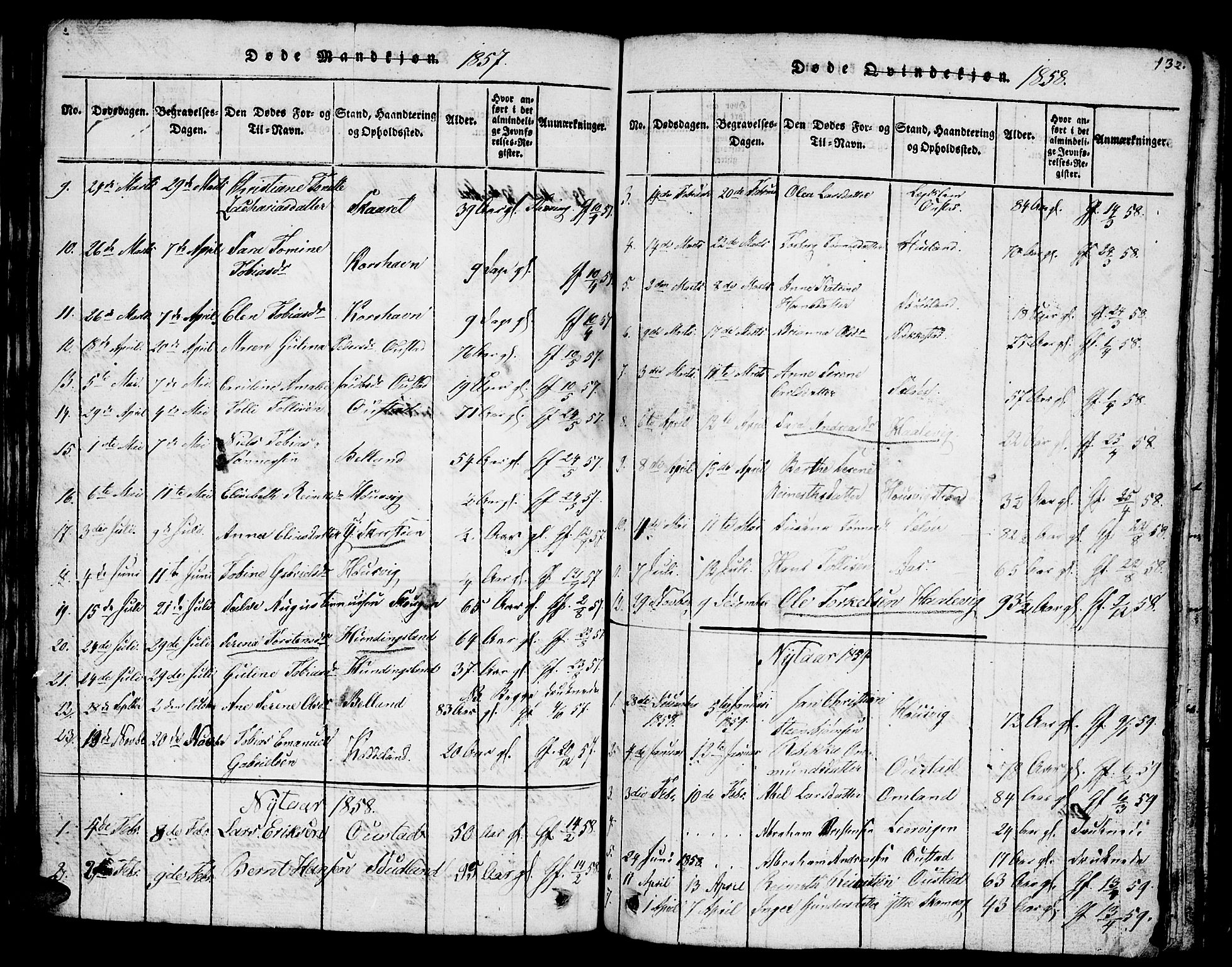Lyngdal sokneprestkontor, SAK/1111-0029/F/Fb/Fba/L0001: Parish register (copy) no. B 1, 1816-1876, p. 132