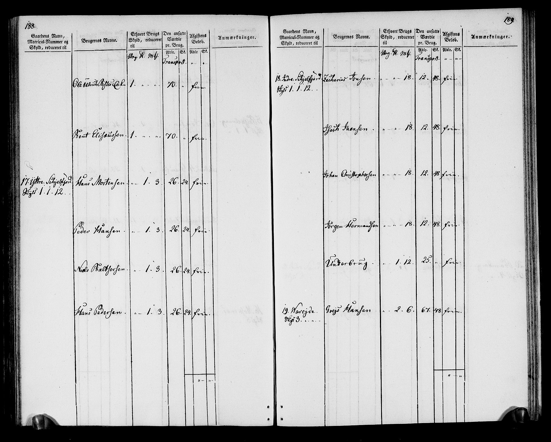 Rentekammeret inntil 1814, Realistisk ordnet avdeling, AV/RA-EA-4070/N/Ne/Nea/L0164: Vesterålen, Andenes og Lofoten fogderi. Oppebørselsregister, 1803, p. 97