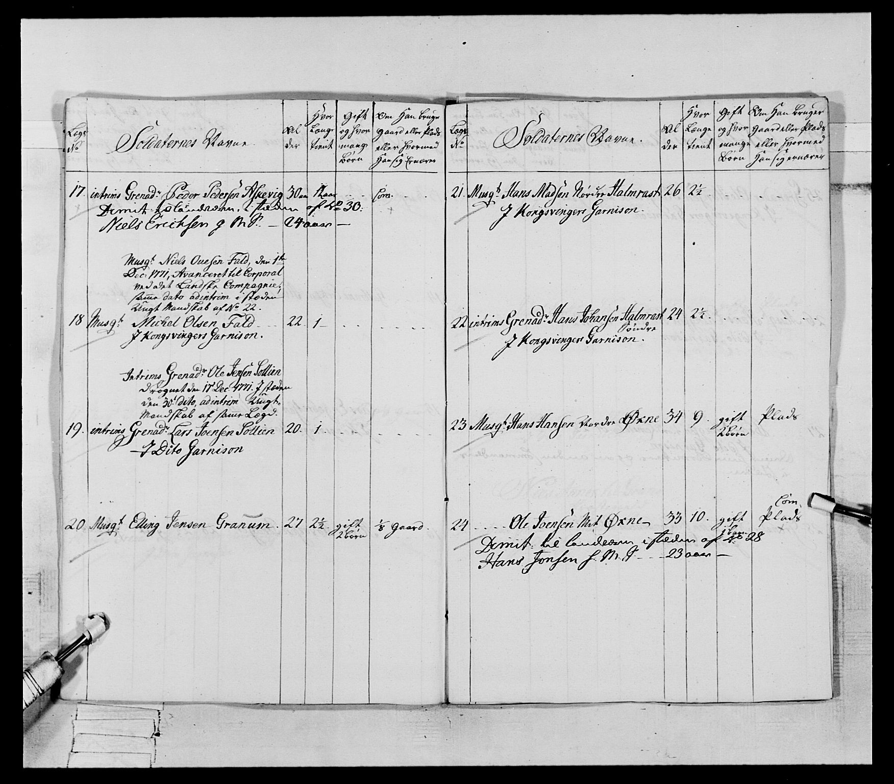 Generalitets- og kommissariatskollegiet, Det kongelige norske kommissariatskollegium, AV/RA-EA-5420/E/Eh/L0062: 2. Opplandske nasjonale infanteriregiment, 1769-1773, p. 397