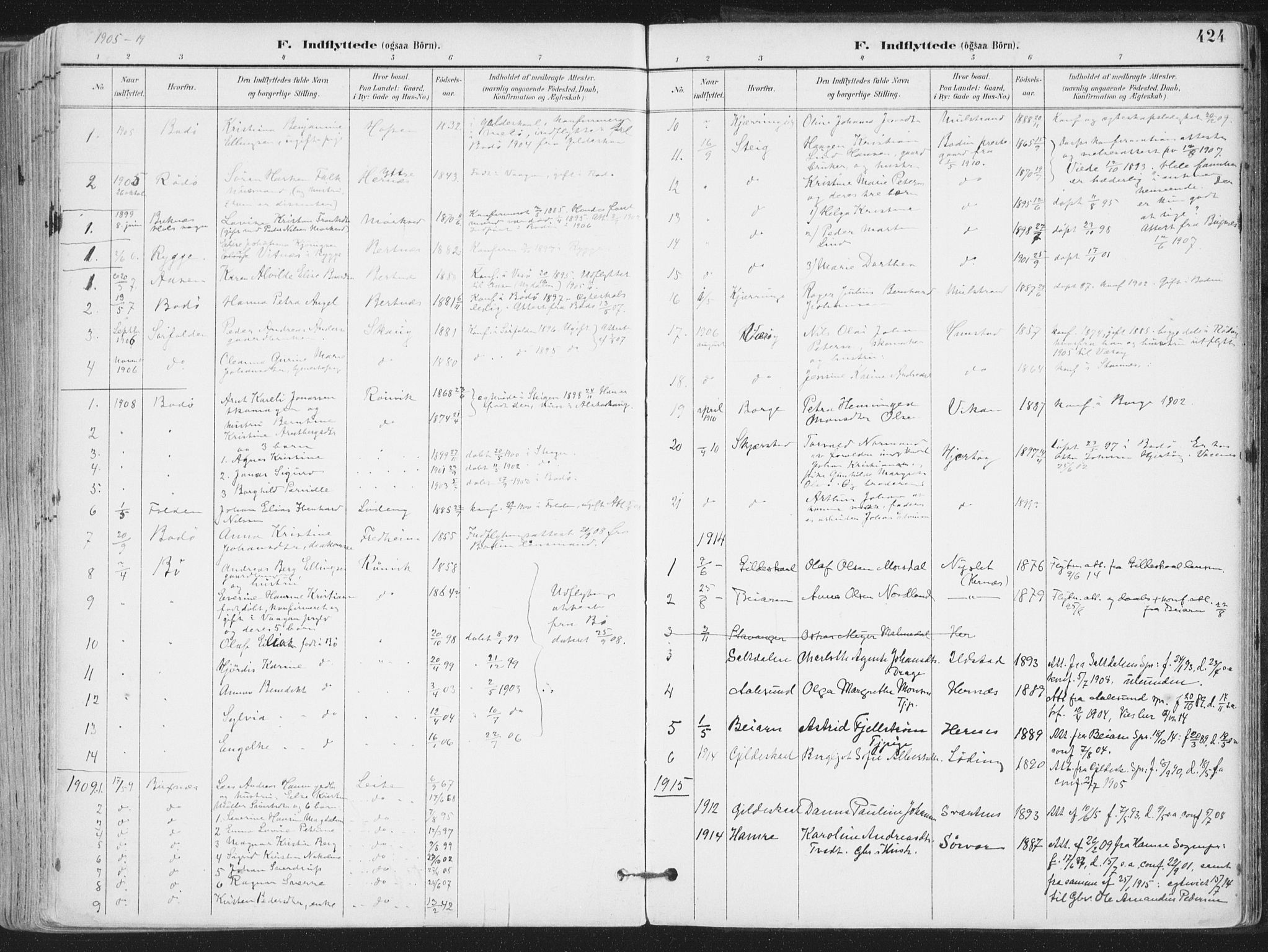 Ministerialprotokoller, klokkerbøker og fødselsregistre - Nordland, SAT/A-1459/802/L0055: Parish register (official) no. 802A02, 1894-1915, p. 424