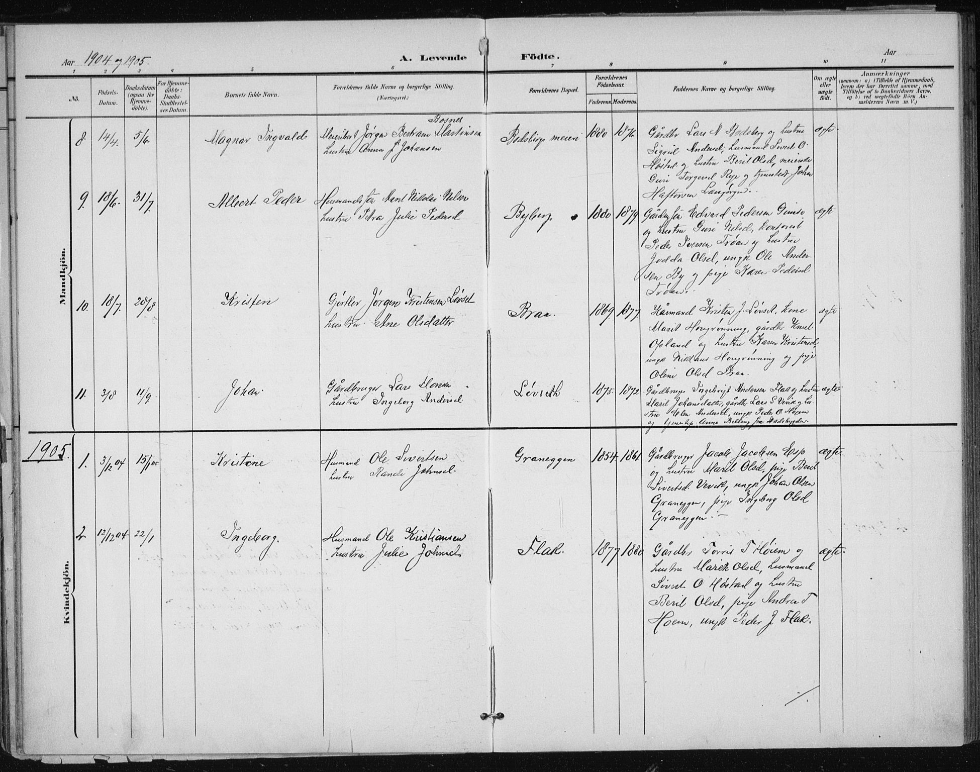 Ministerialprotokoller, klokkerbøker og fødselsregistre - Sør-Trøndelag, SAT/A-1456/612/L0380: Parish register (official) no. 612A12, 1898-1907