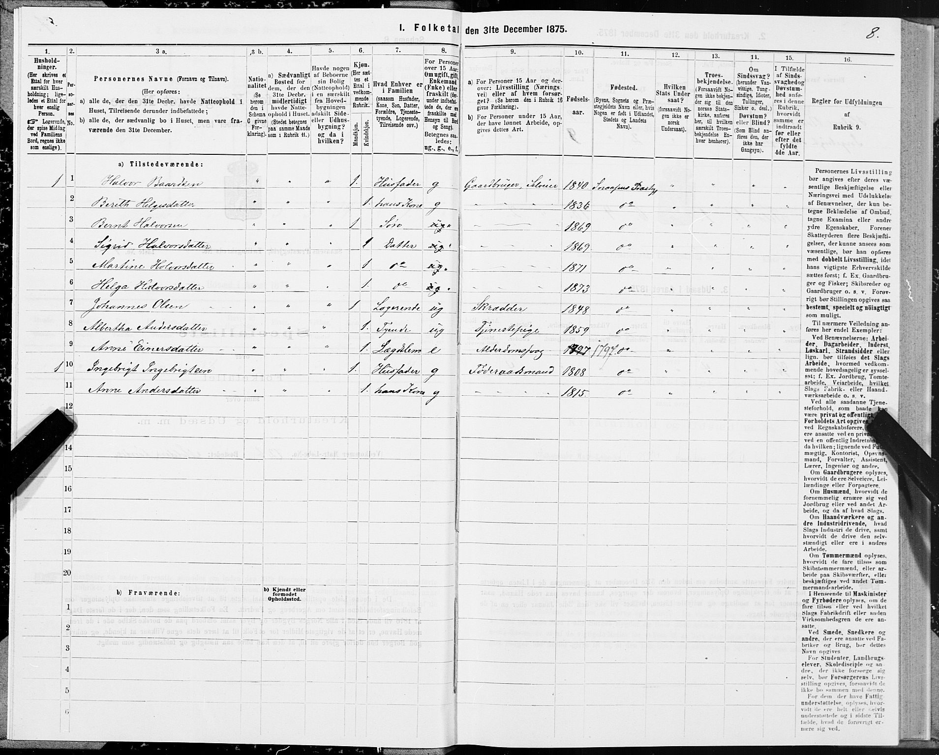 SAT, 1875 census for 1736P Snåsa, 1875, p. 2008