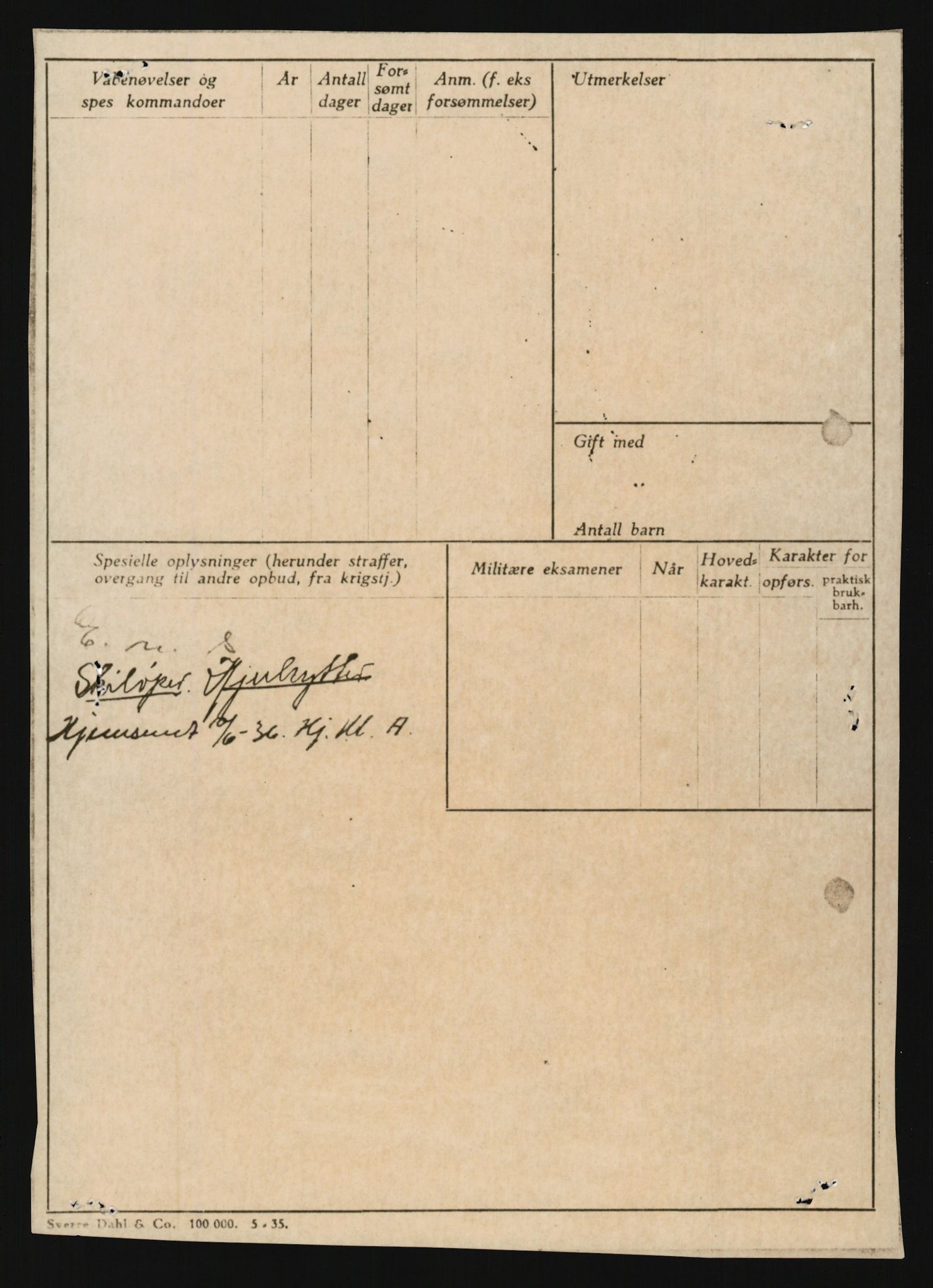 Forsvaret, Troms infanteriregiment nr. 16, AV/RA-RAFA-3146/P/Pa/L0020: Rulleblad for regimentets menige mannskaper, årsklasse 1936, 1936, p. 1049