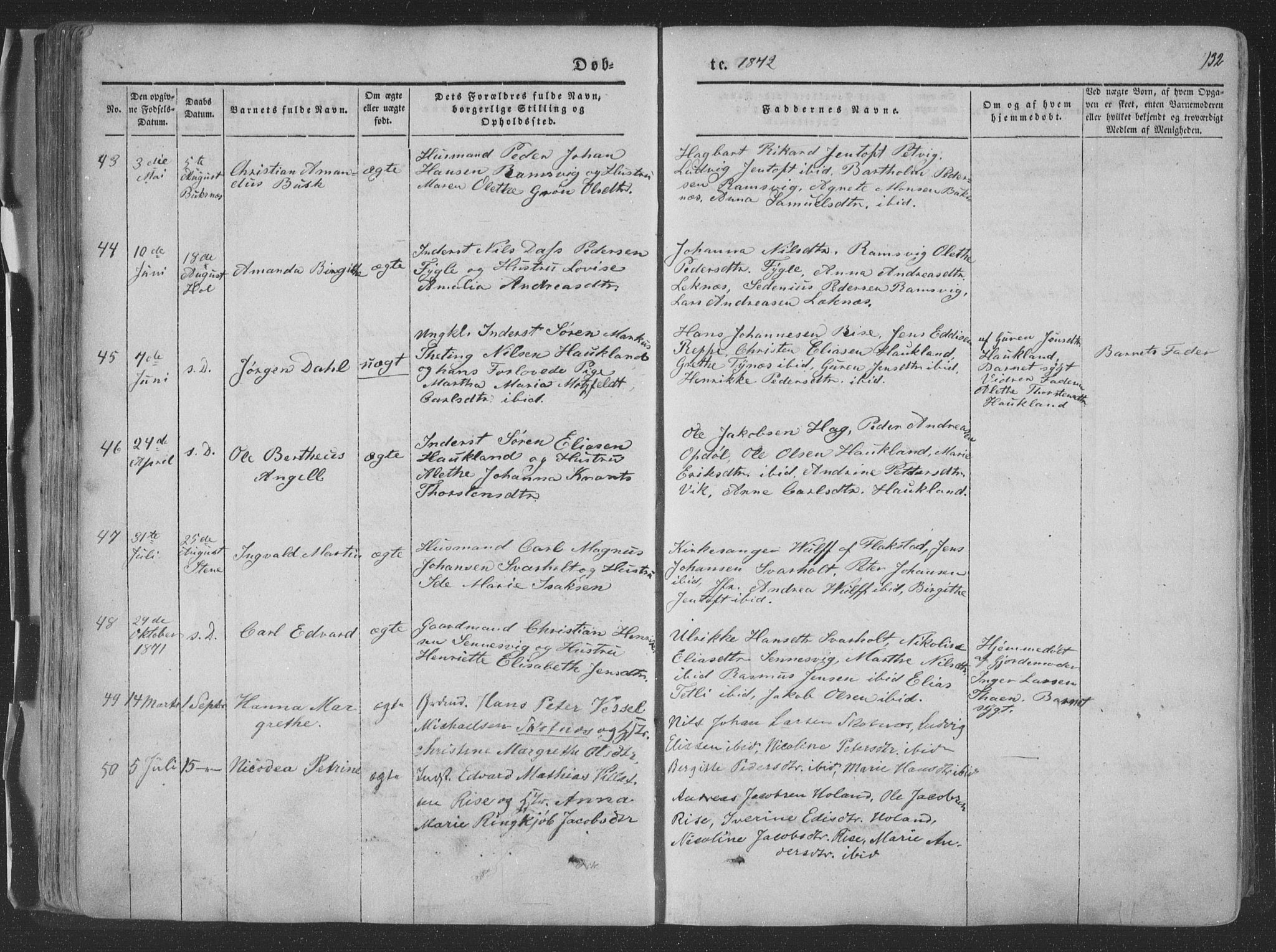 Ministerialprotokoller, klokkerbøker og fødselsregistre - Nordland, AV/SAT-A-1459/881/L1165: Parish register (copy) no. 881C02, 1854-1876, p. 132