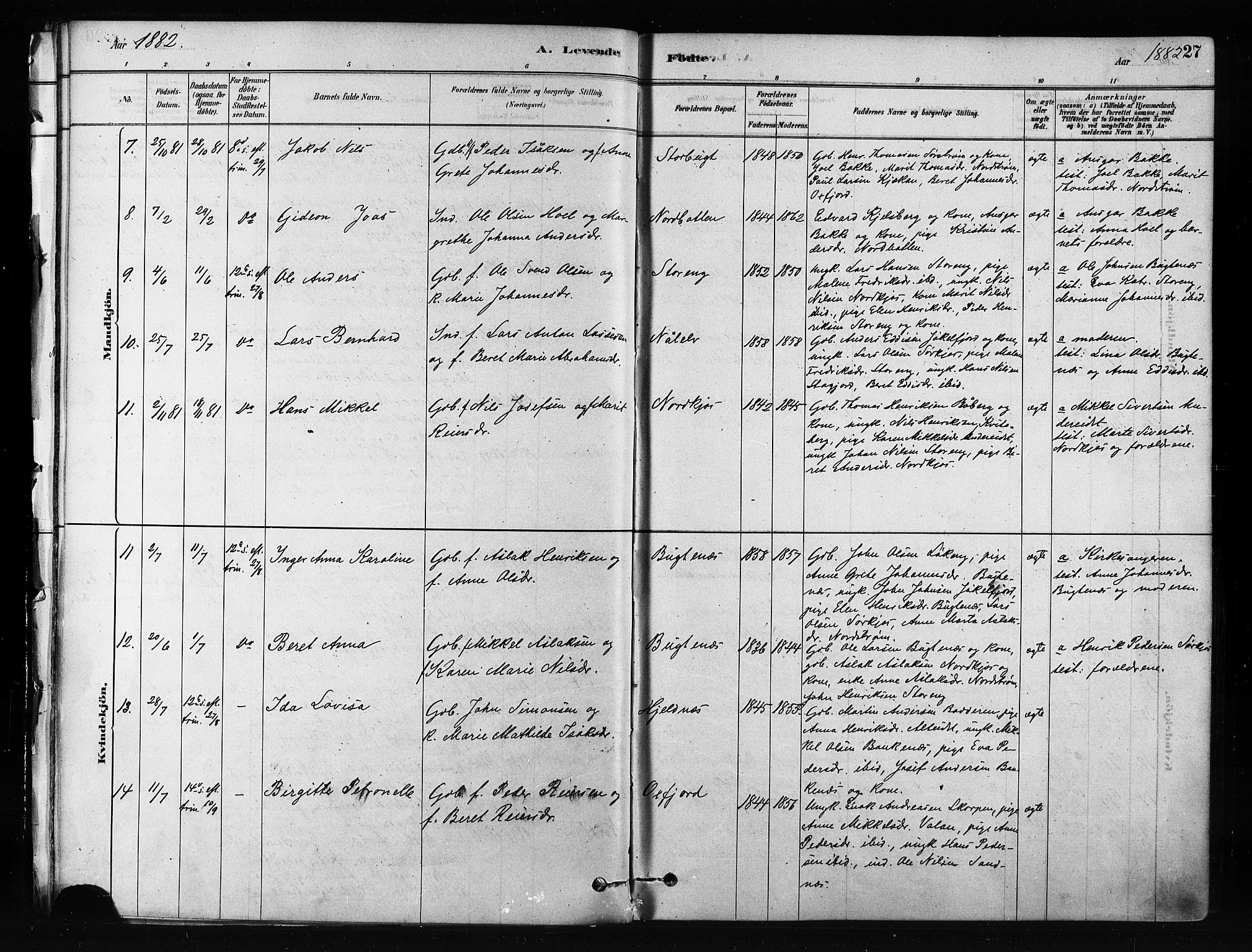 Skjervøy sokneprestkontor, AV/SATØ-S-1300/H/Ha/Haa/L0012kirke: Parish register (official) no. 12, 1878-1891, p. 27