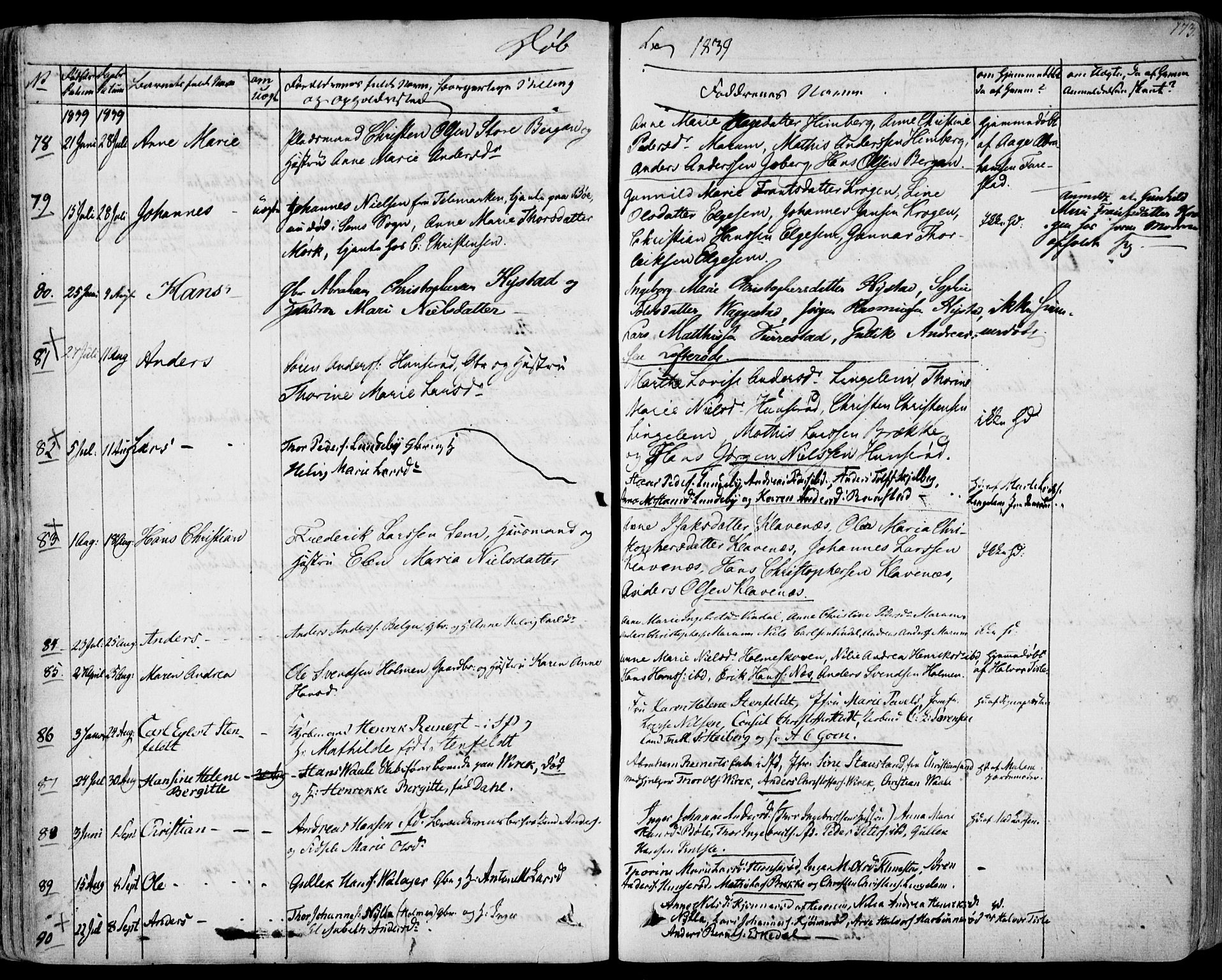 Sandar kirkebøker, AV/SAKO-A-243/F/Fa/L0005: Parish register (official) no. 5, 1832-1847, p. 172-173