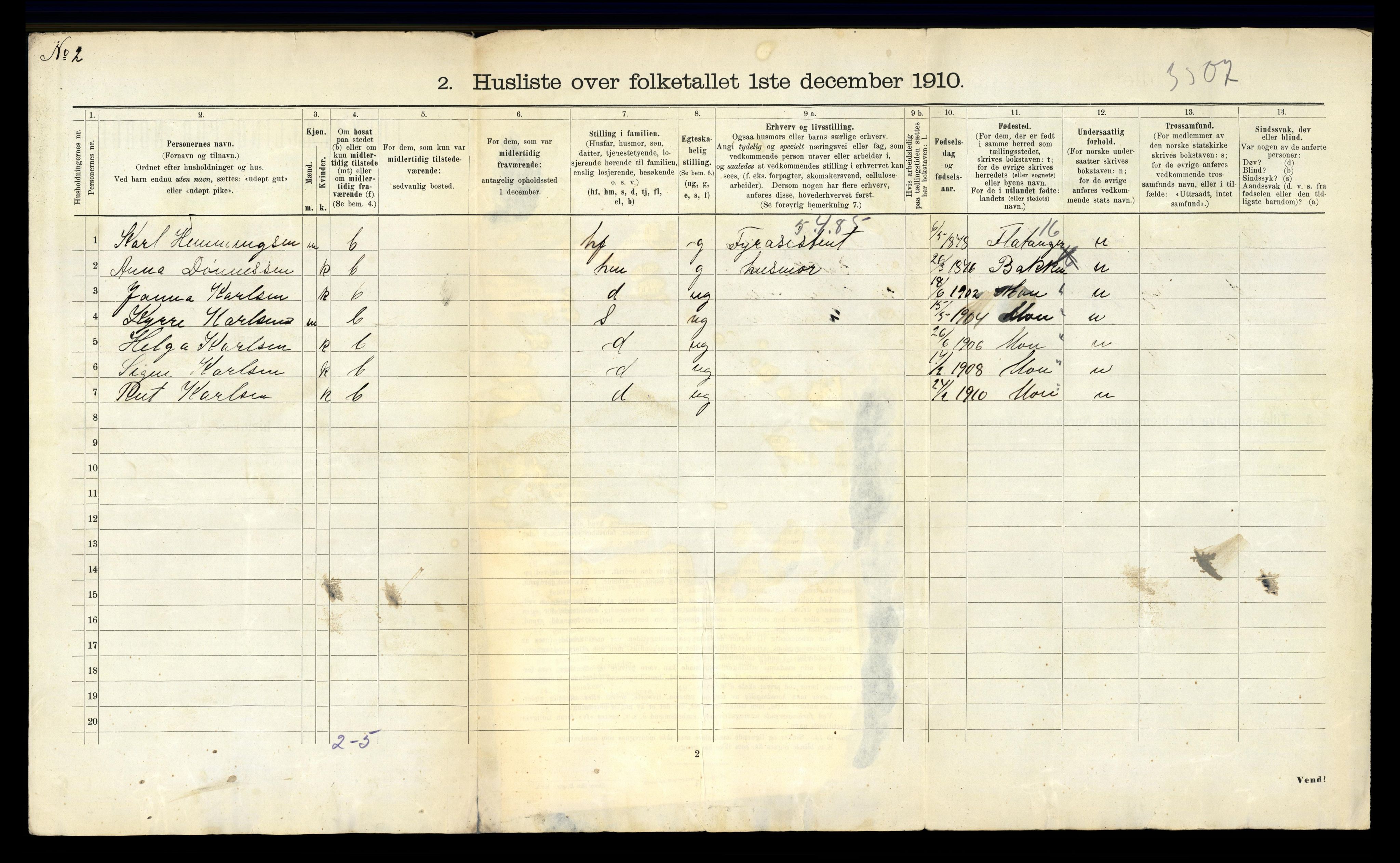 RA, 1910 census for Leka, 1910, p. 415